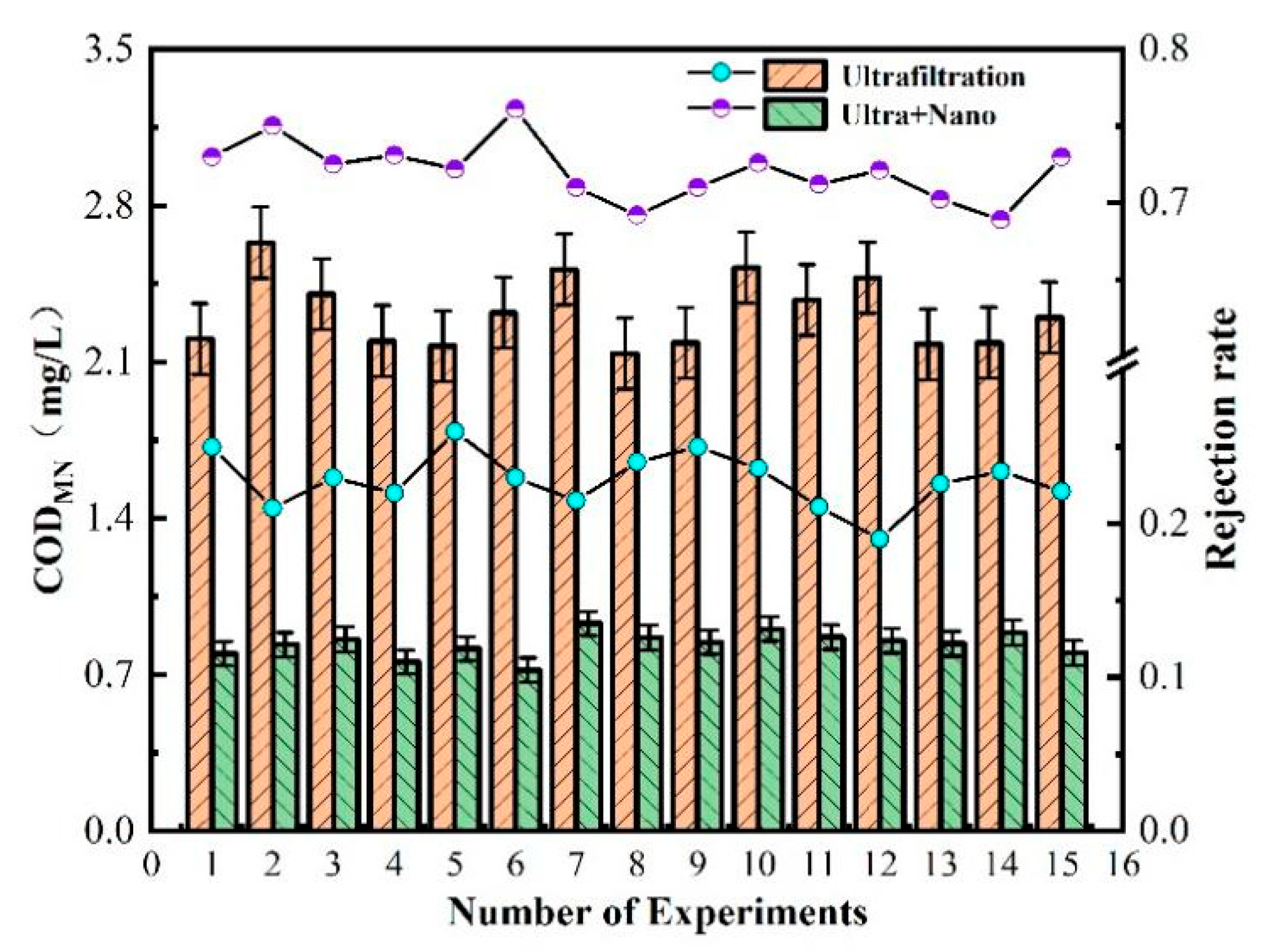 Polymers 16 00285 g005