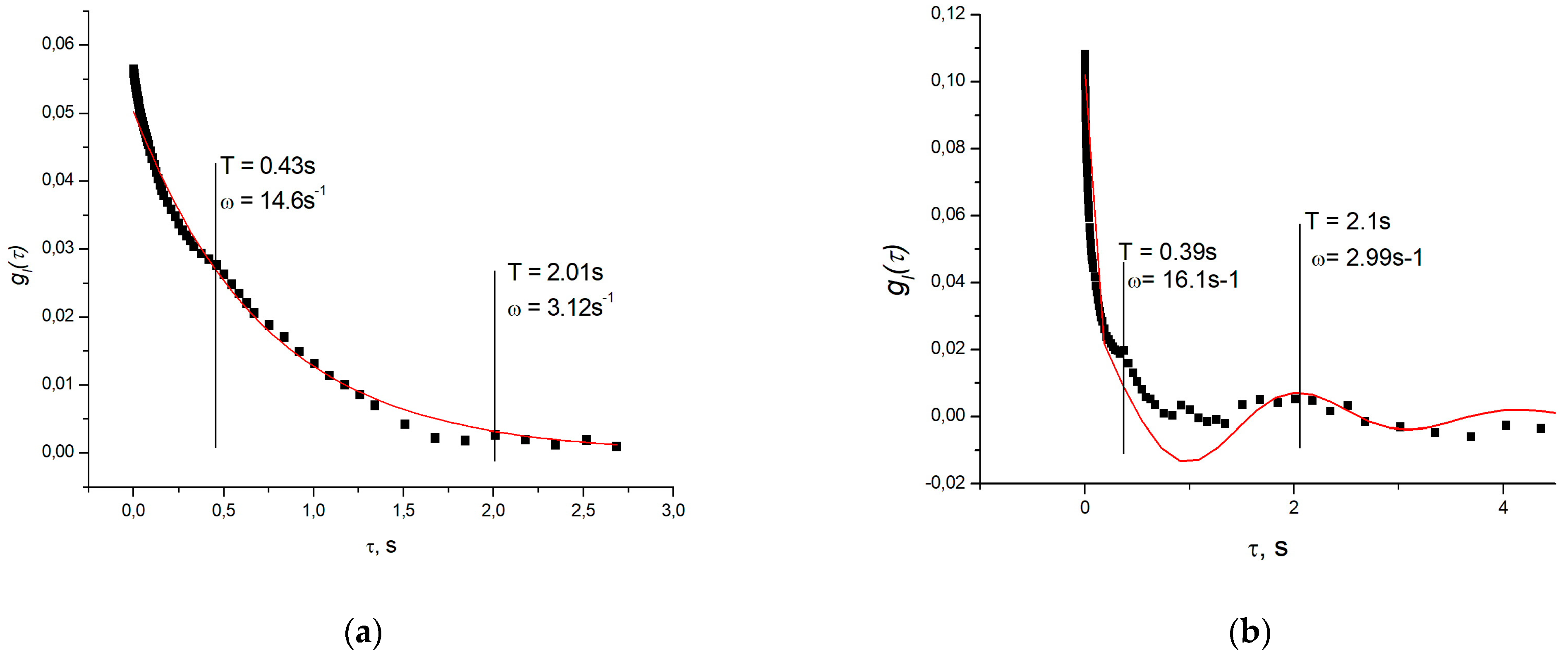 Polymers 16 00287 g004 Polymers 16 00287 g004