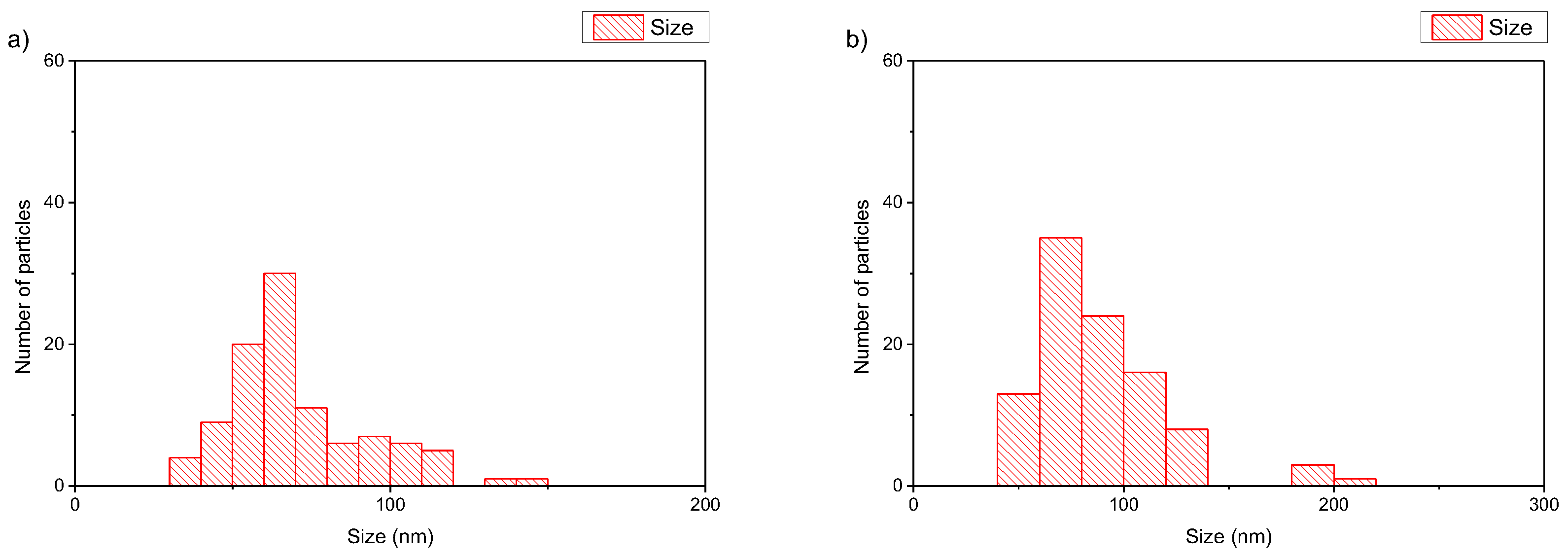 Polymers 16 00290 g003