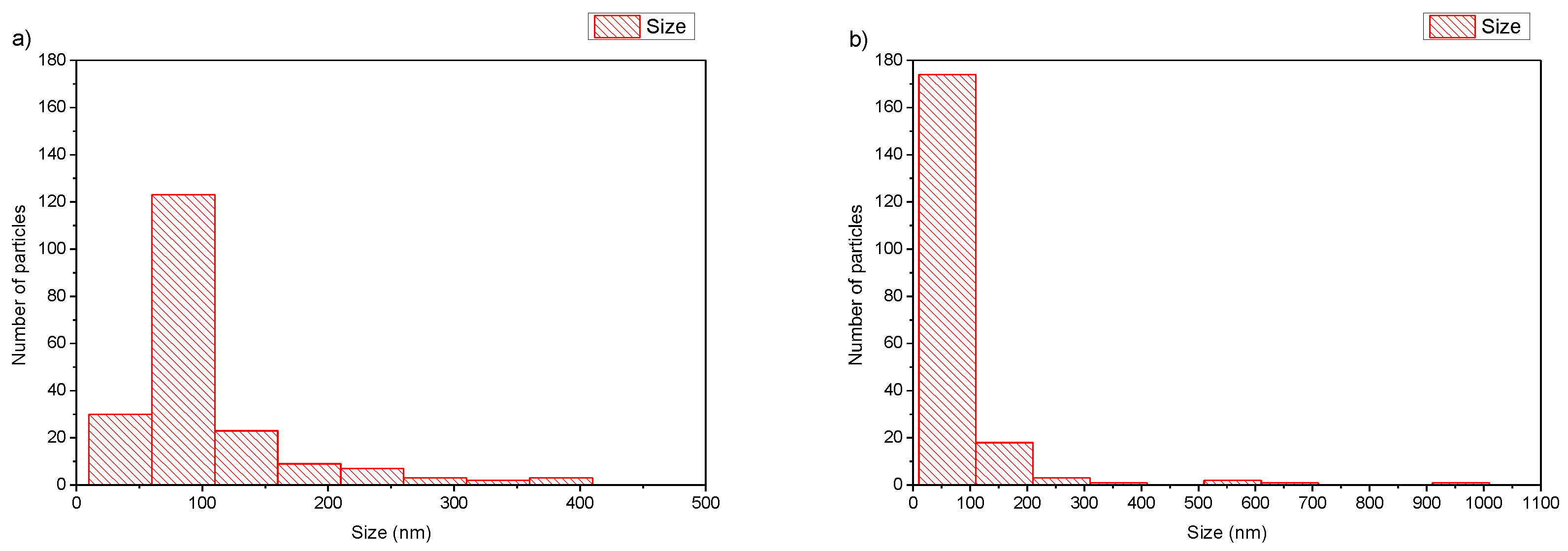 Polymers 16 00290 g005