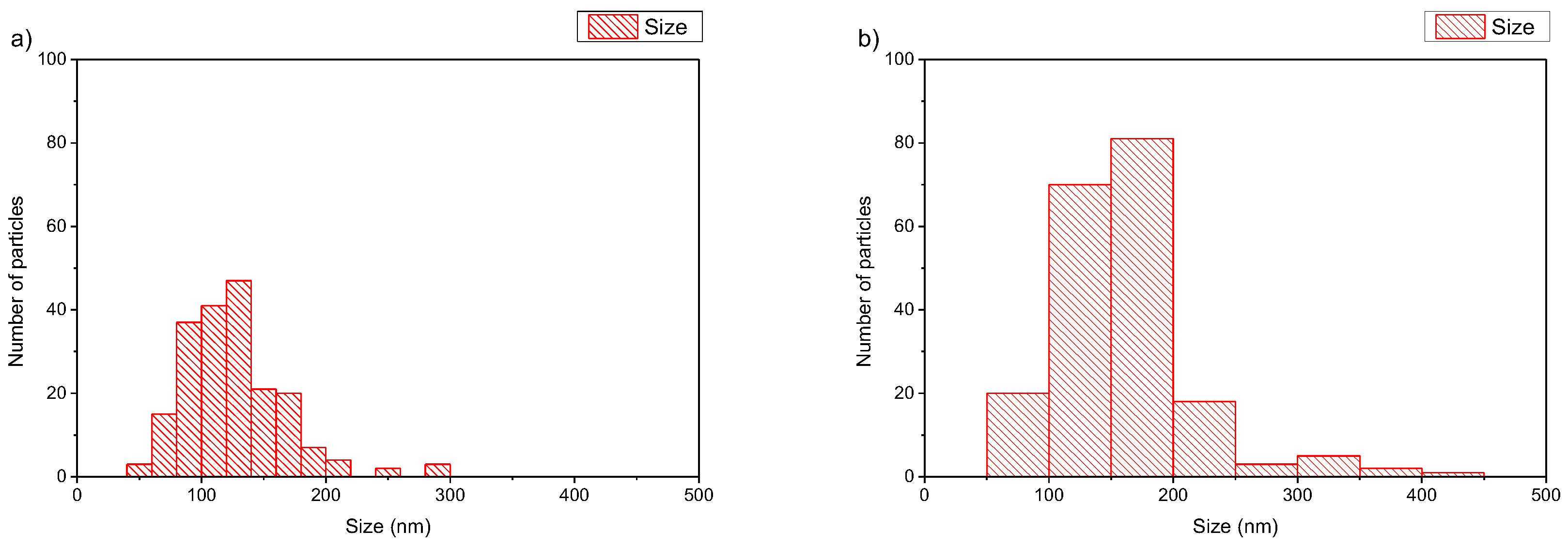 Polymers 16 00290 g007