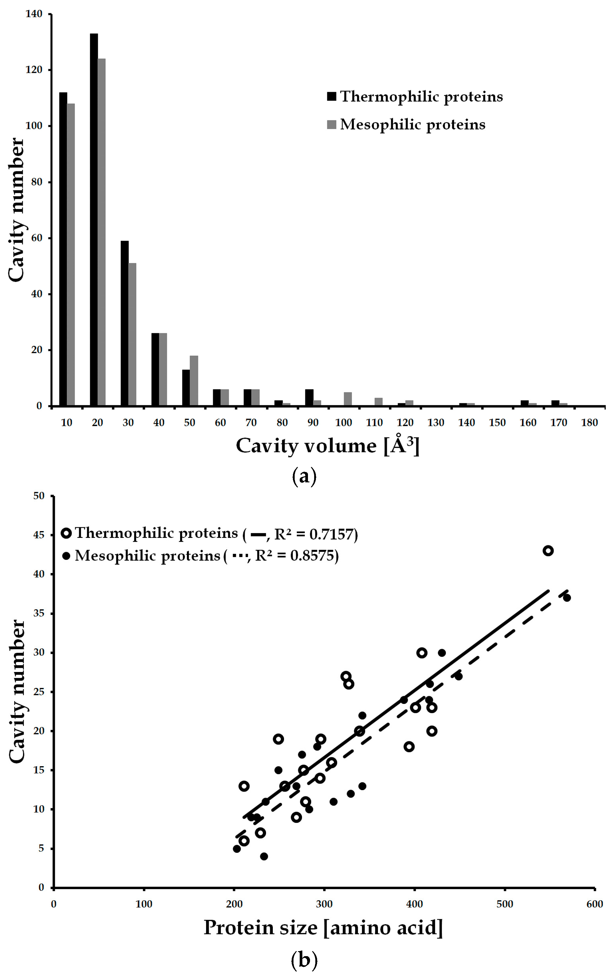 Polymers 16 00291 g003