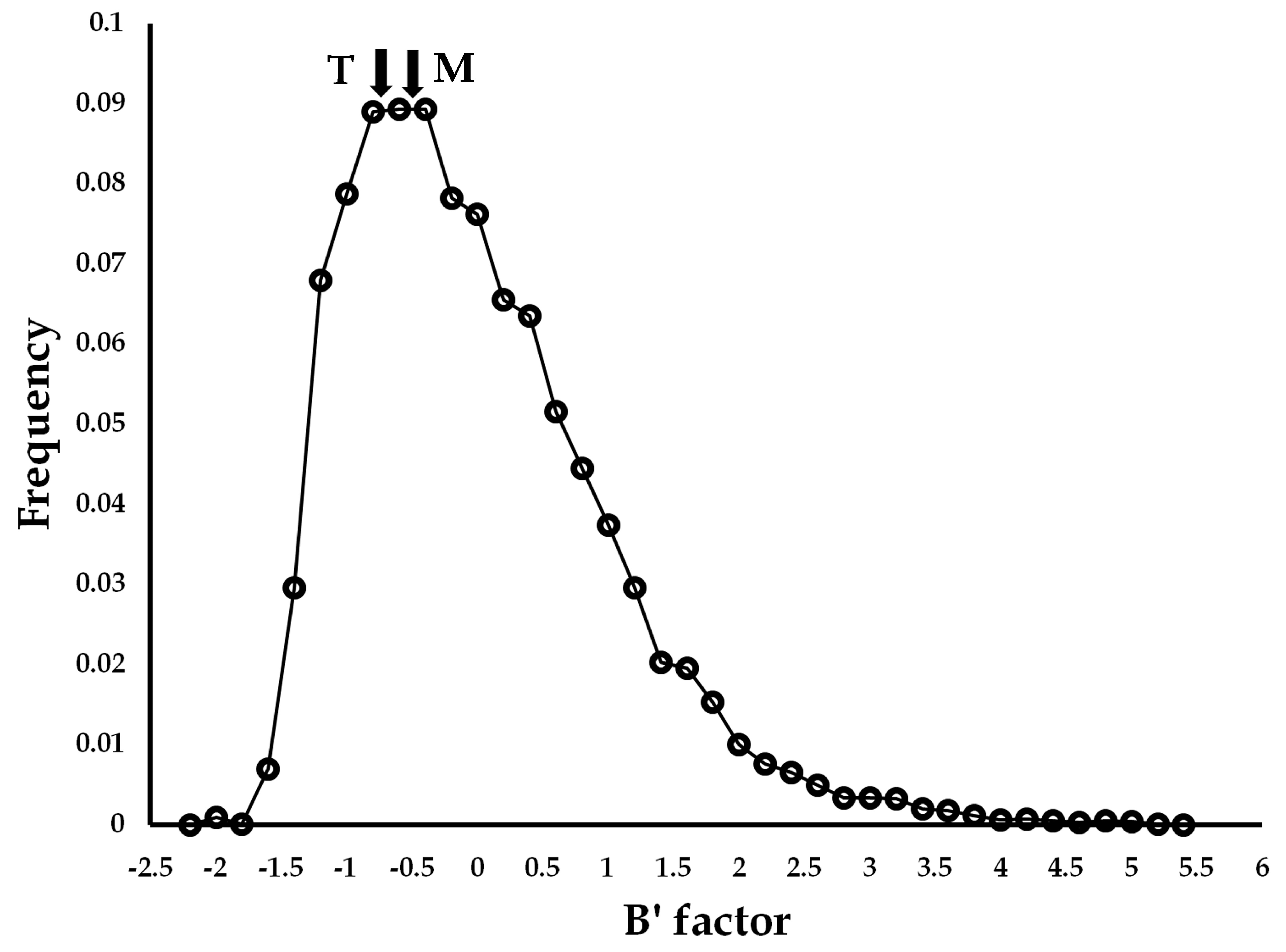 Polymers 16 00291 g004