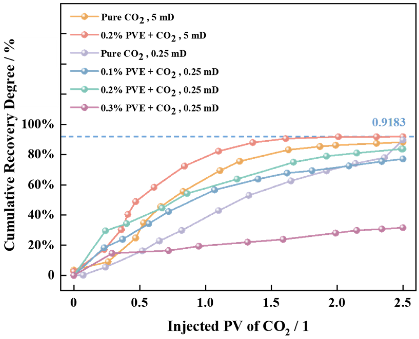 Polymers 16 00299 g008