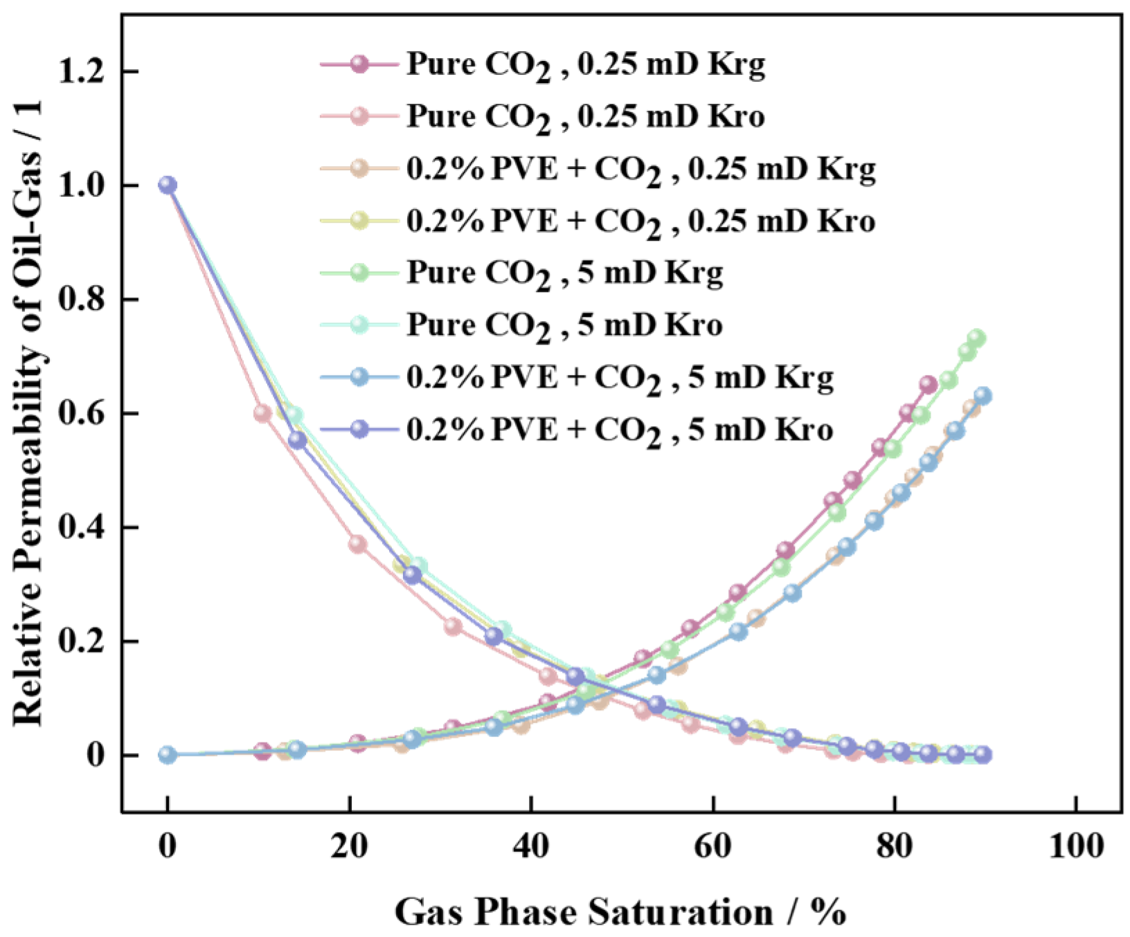 Polymers 16 00299 g009