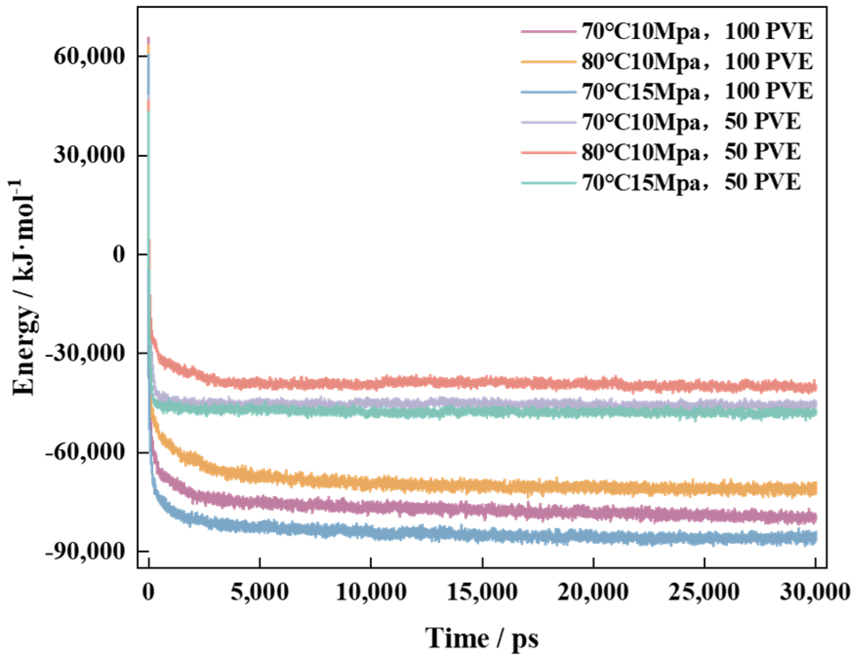 Polymers 16 00299 g011
