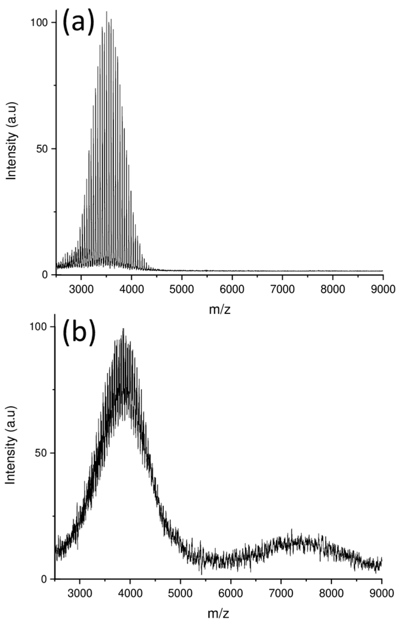 Polymers 16 00301 g001 Polymers 16 00301 g001