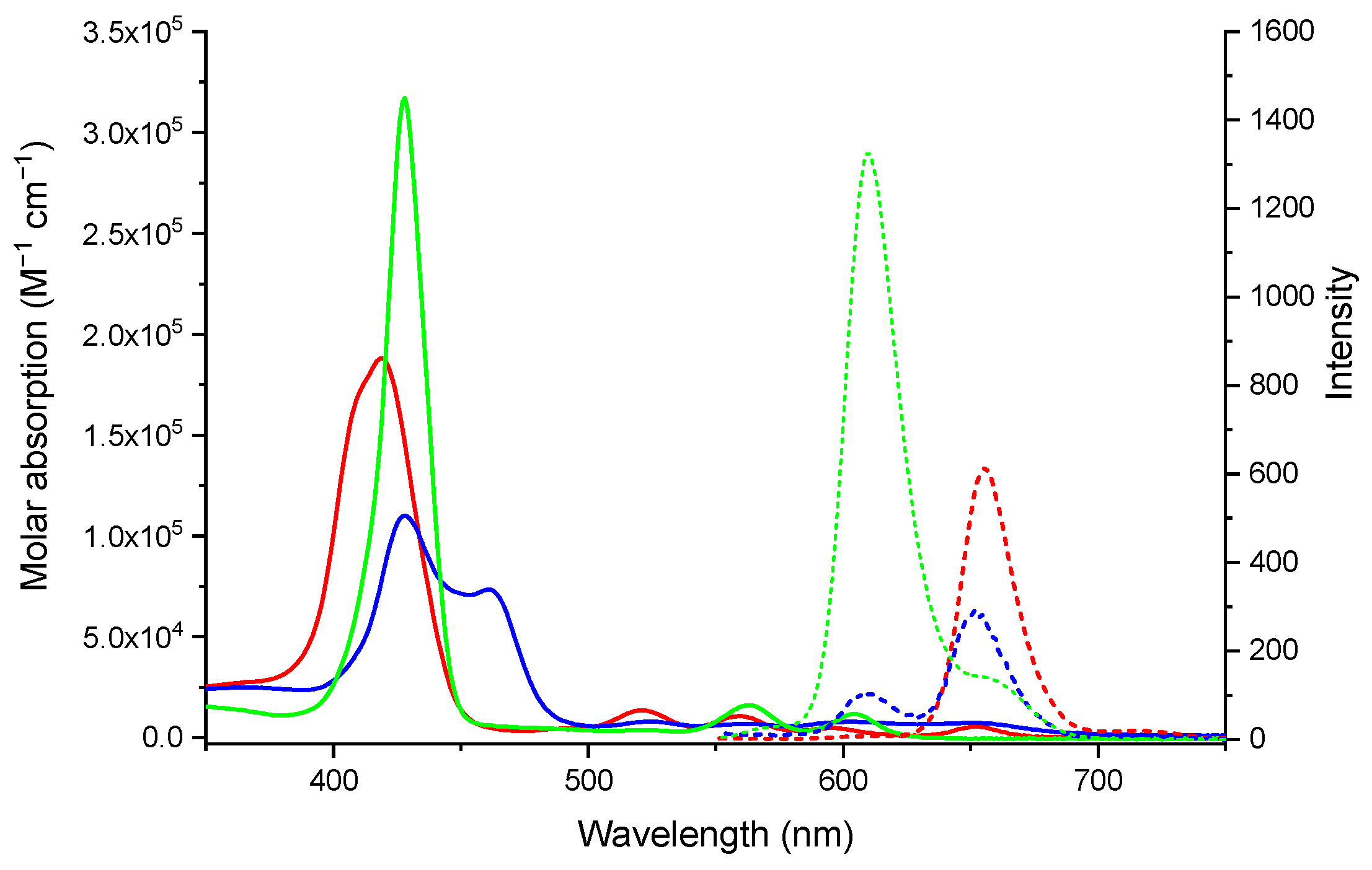 Polymers 16 00301 g002 Polymers 16 00301 g002