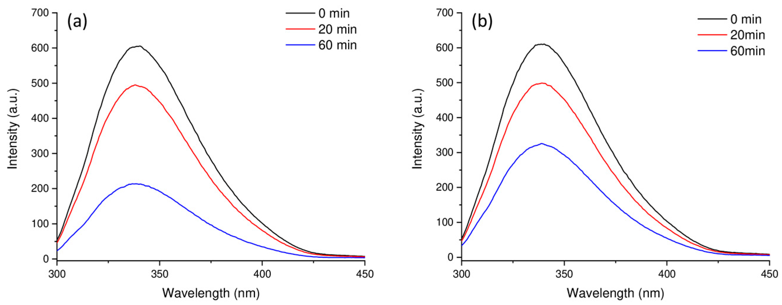 Polymers 16 00301 g009 Polymers 16 00301 g009
