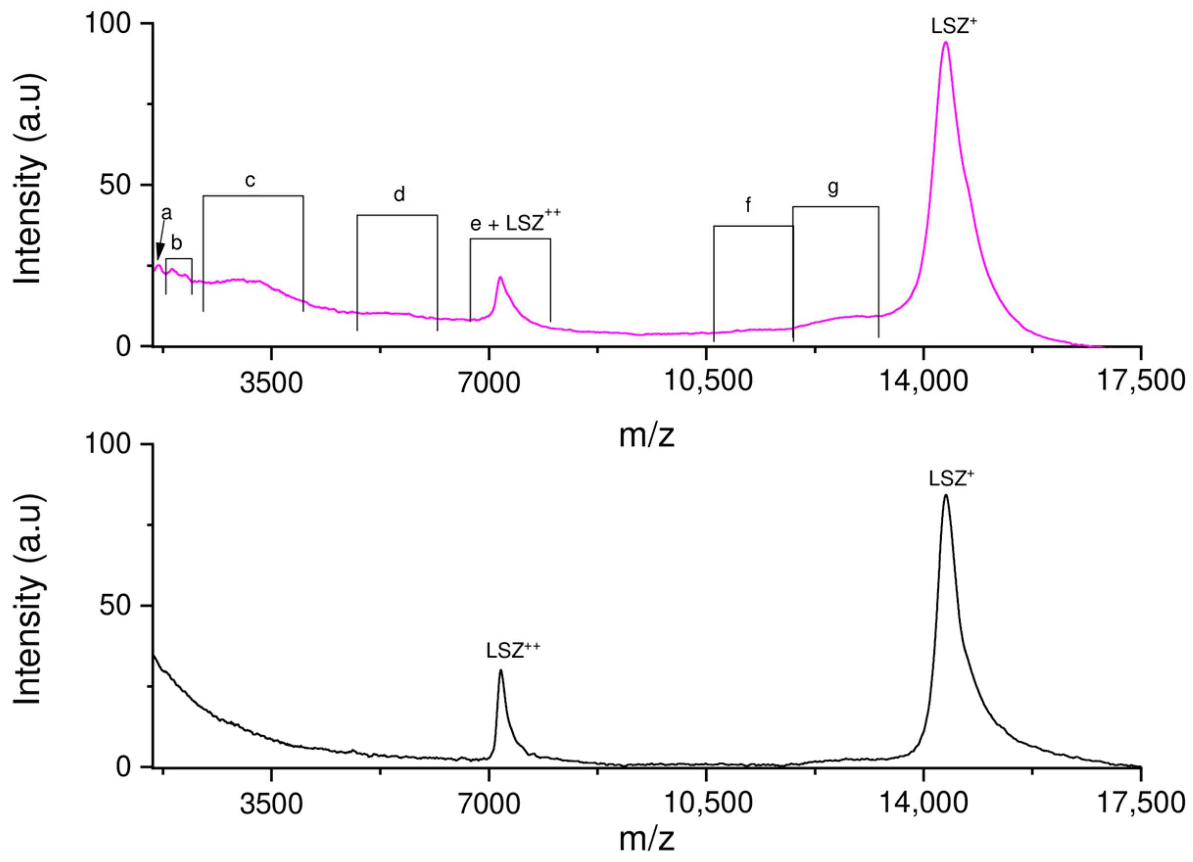Polymers 16 00301 g011 Polymers 16 00301 g011