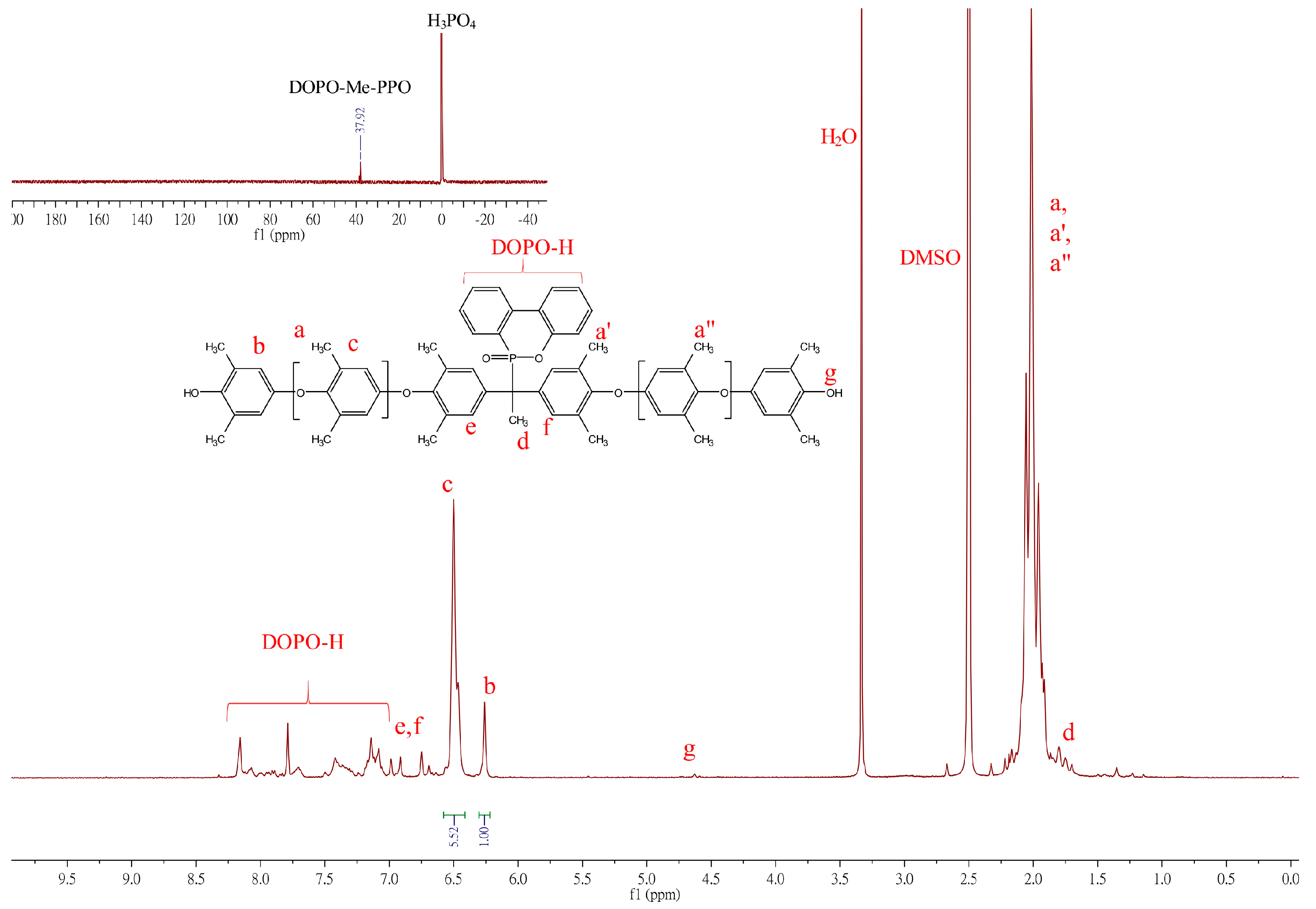 Polymers 16 00303 g003