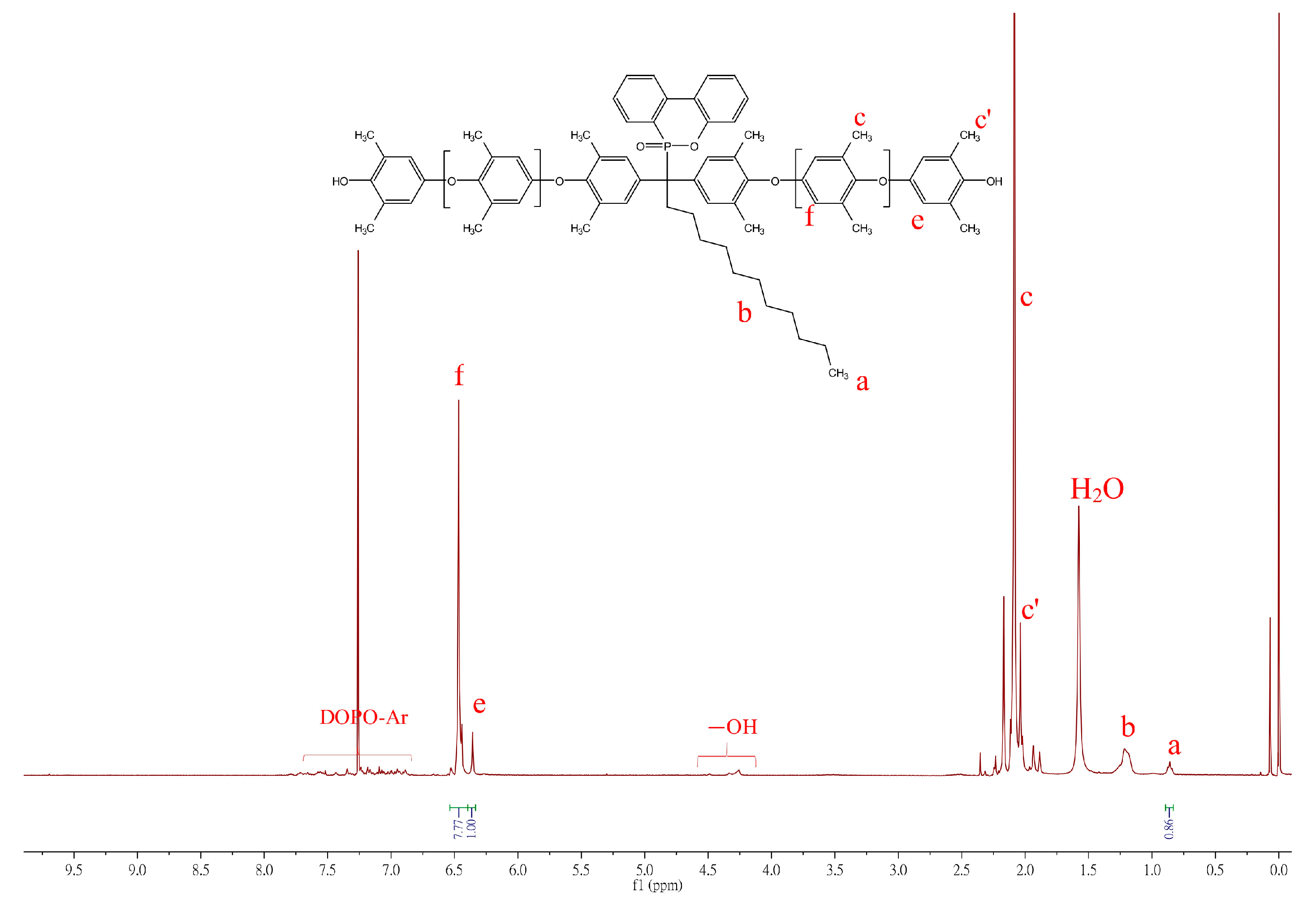 Polymers 16 00303 g004