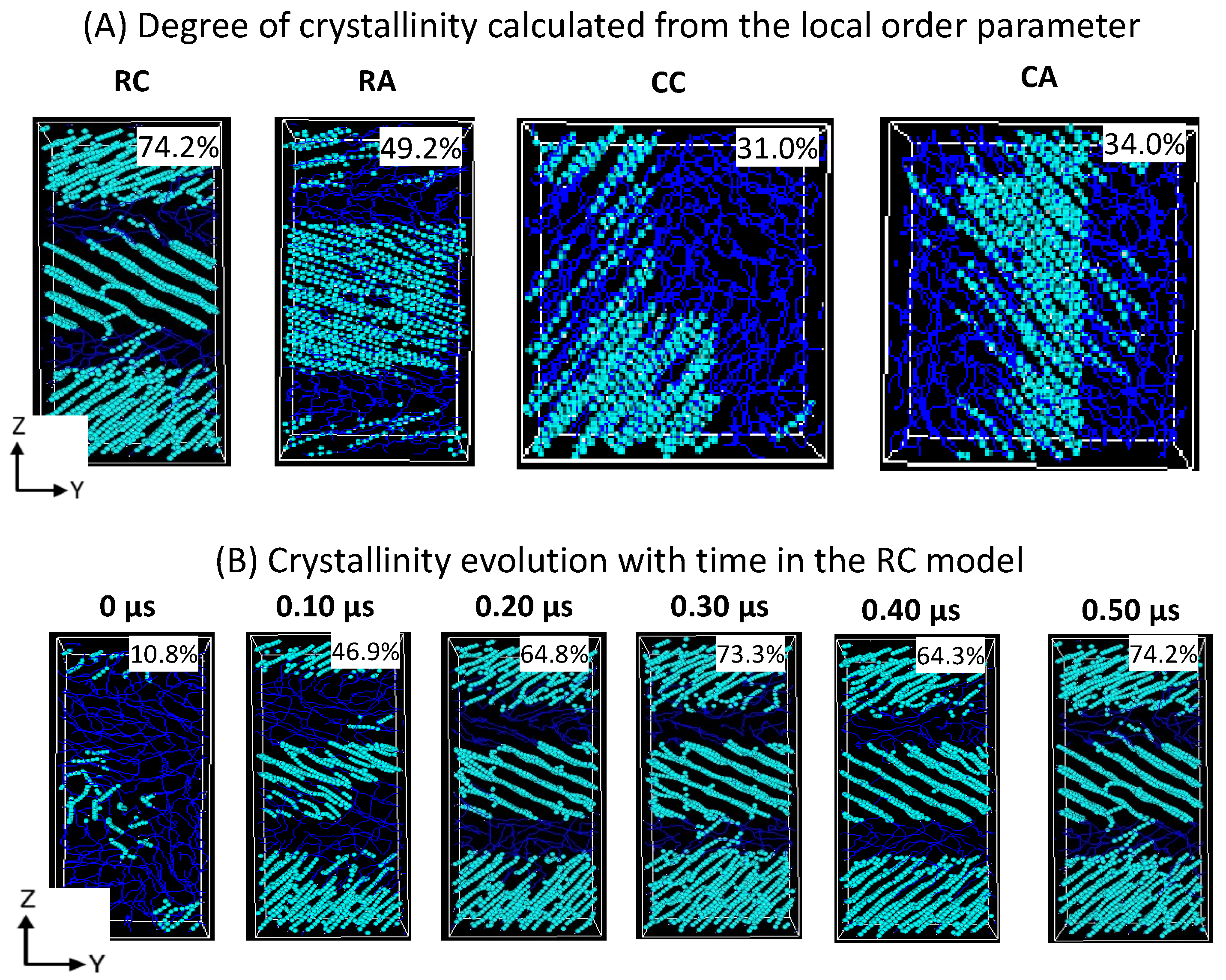 Polymers 16 00304 g006
