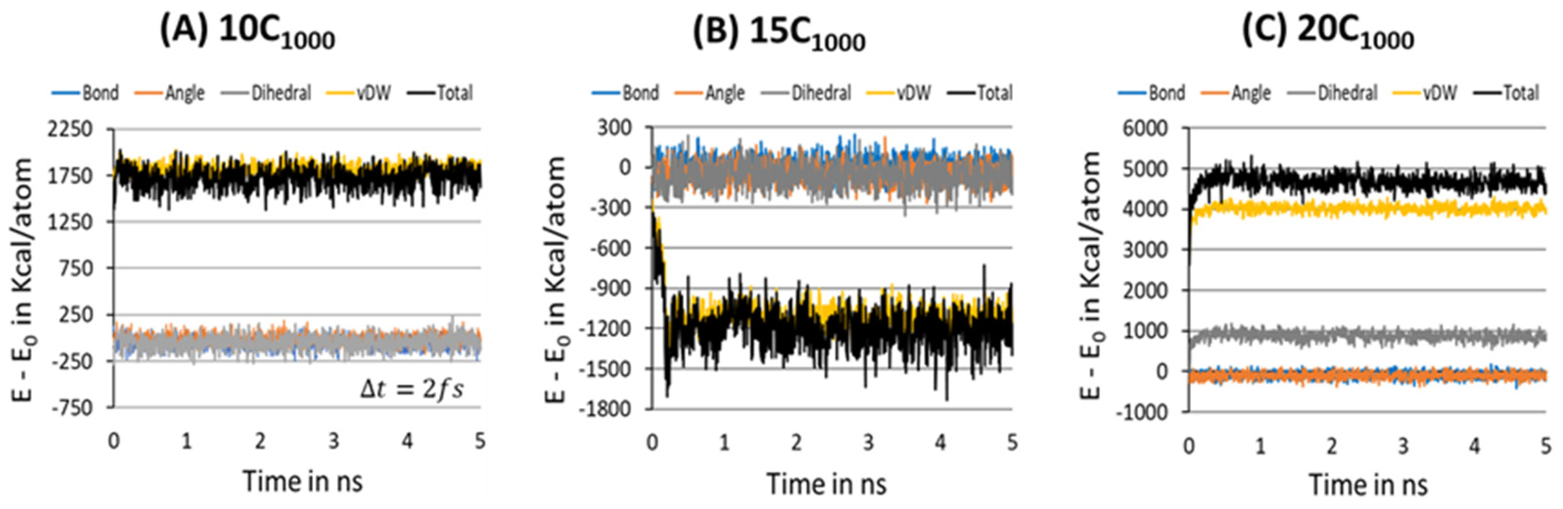 Polymers 16 00304 g008