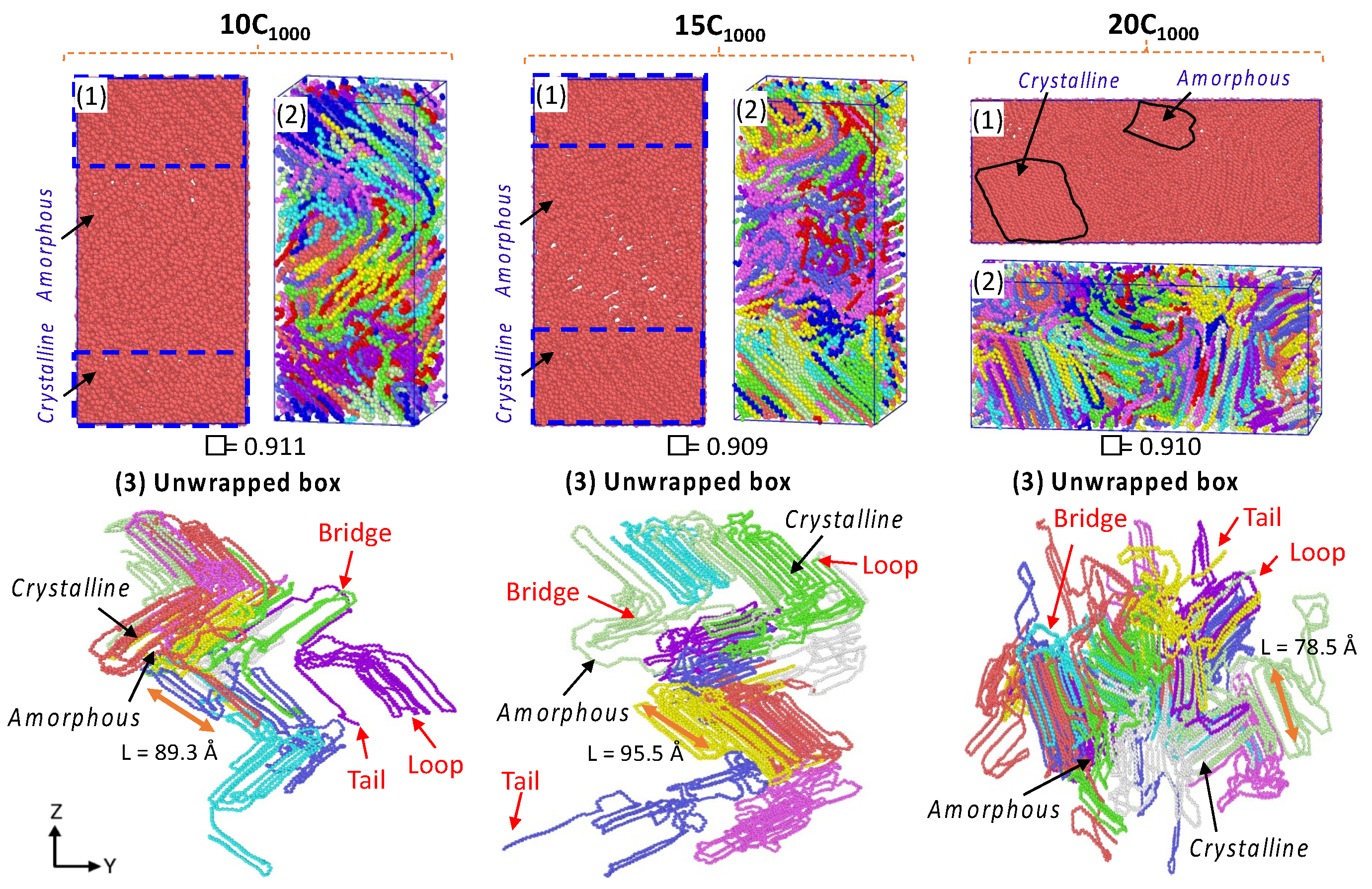 Polymers 16 00304 g009