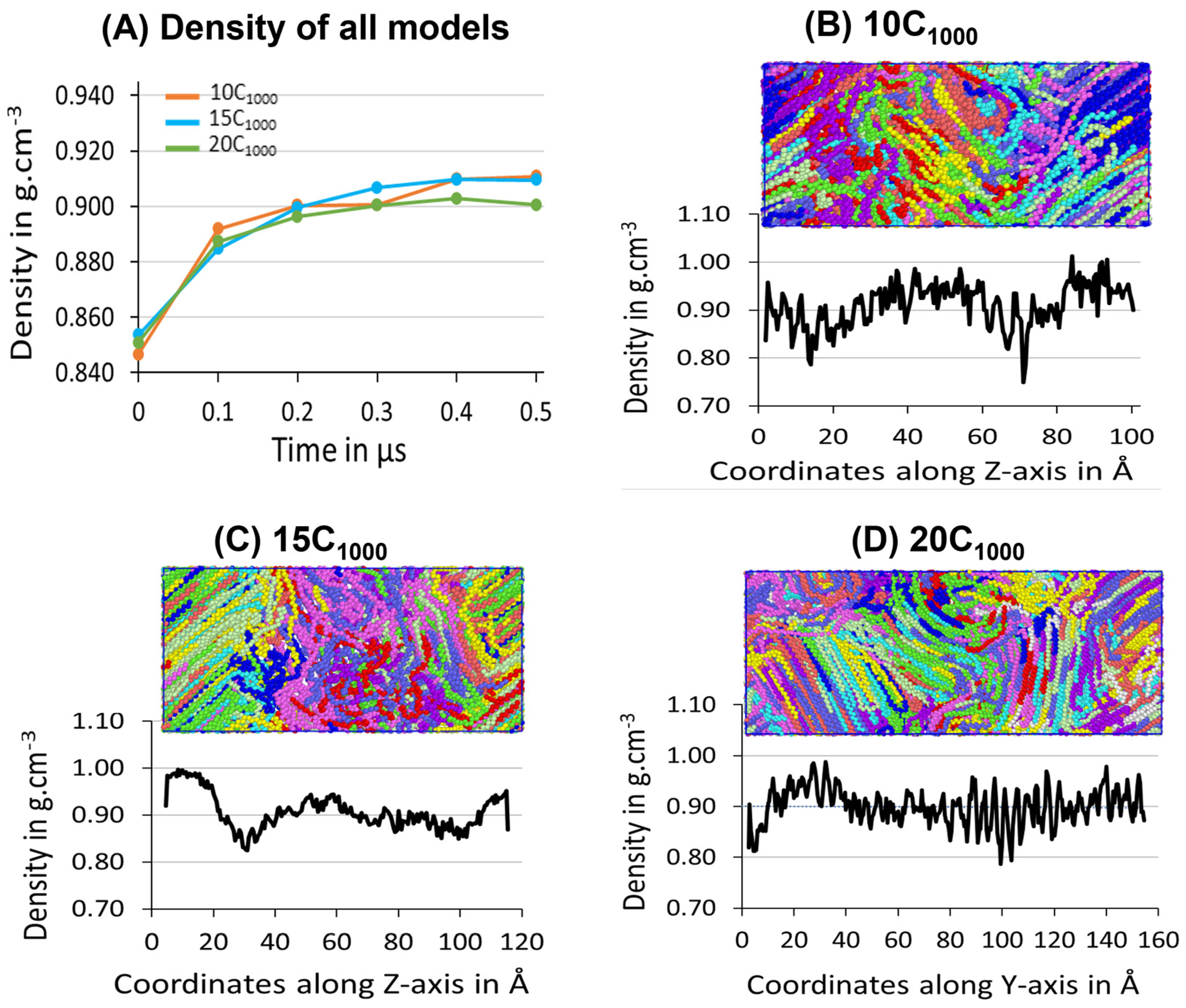 Polymers 16 00304 g010