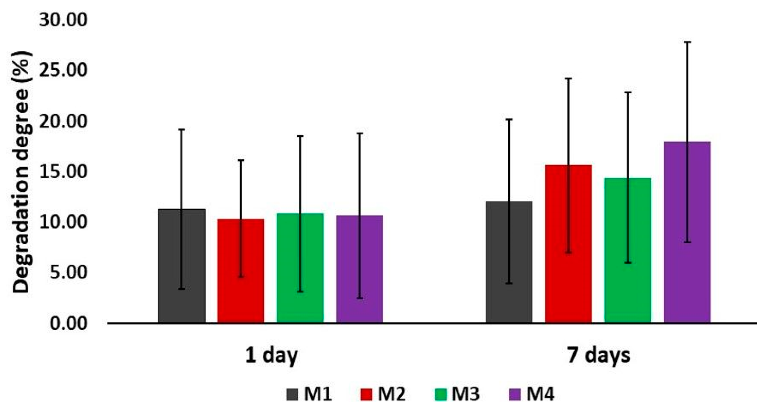 Polymers 16 00305 g010