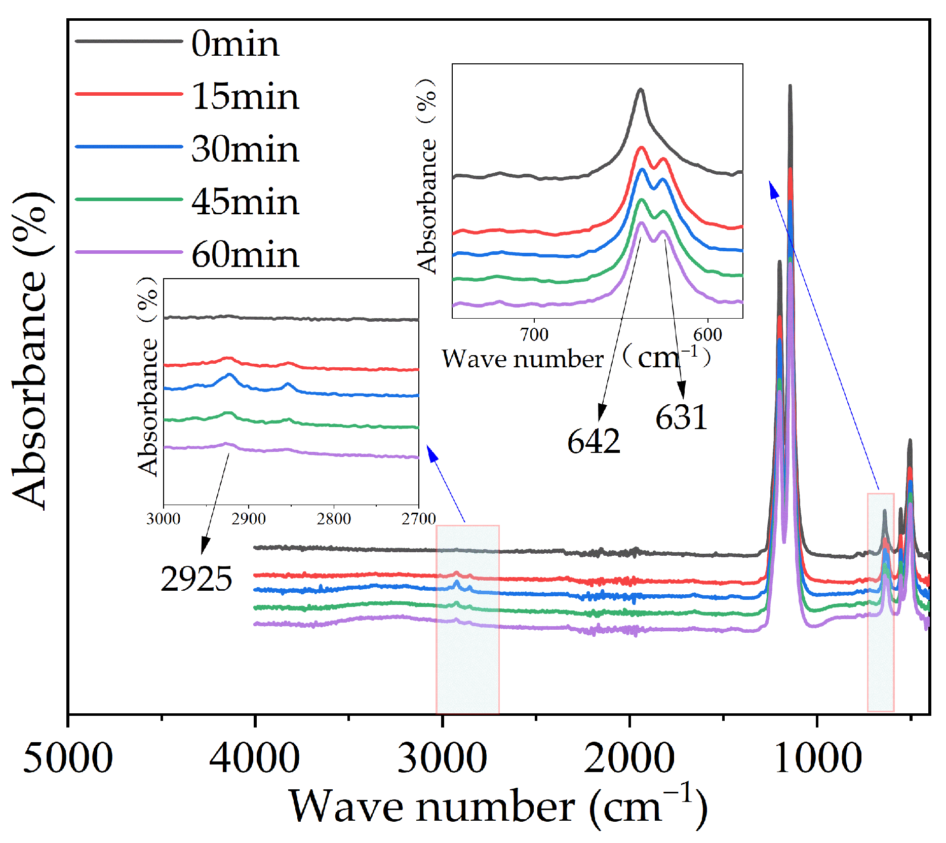 Polymers 16 00316 g004