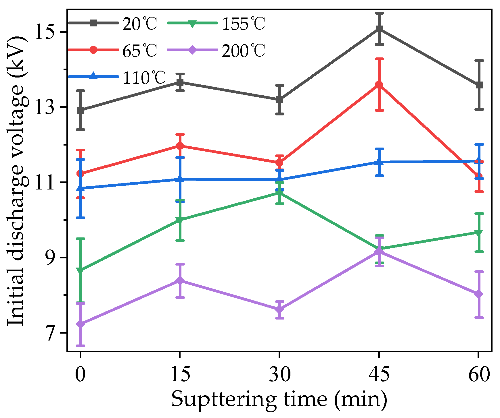 Polymers 16 00316 g006