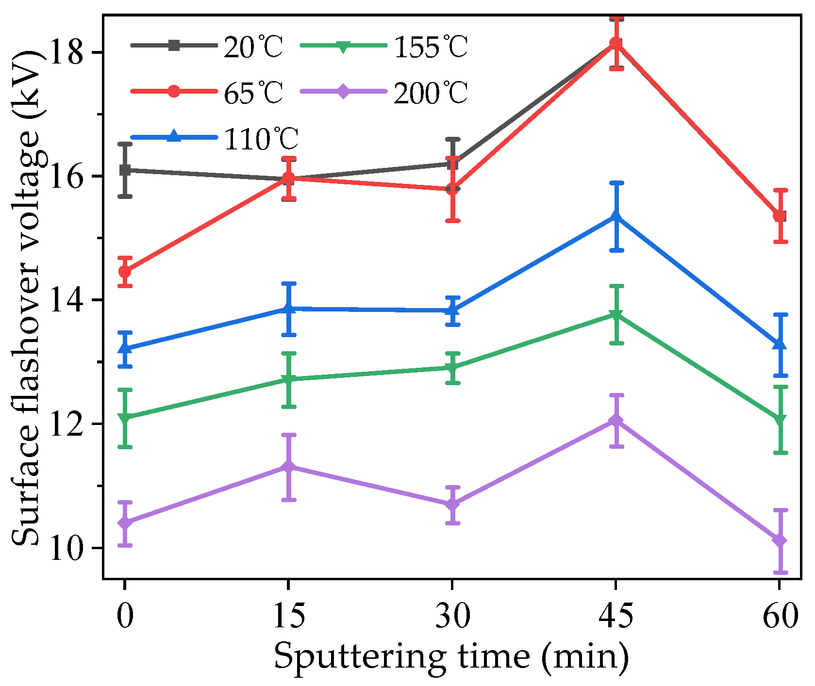 Polymers 16 00316 g009
