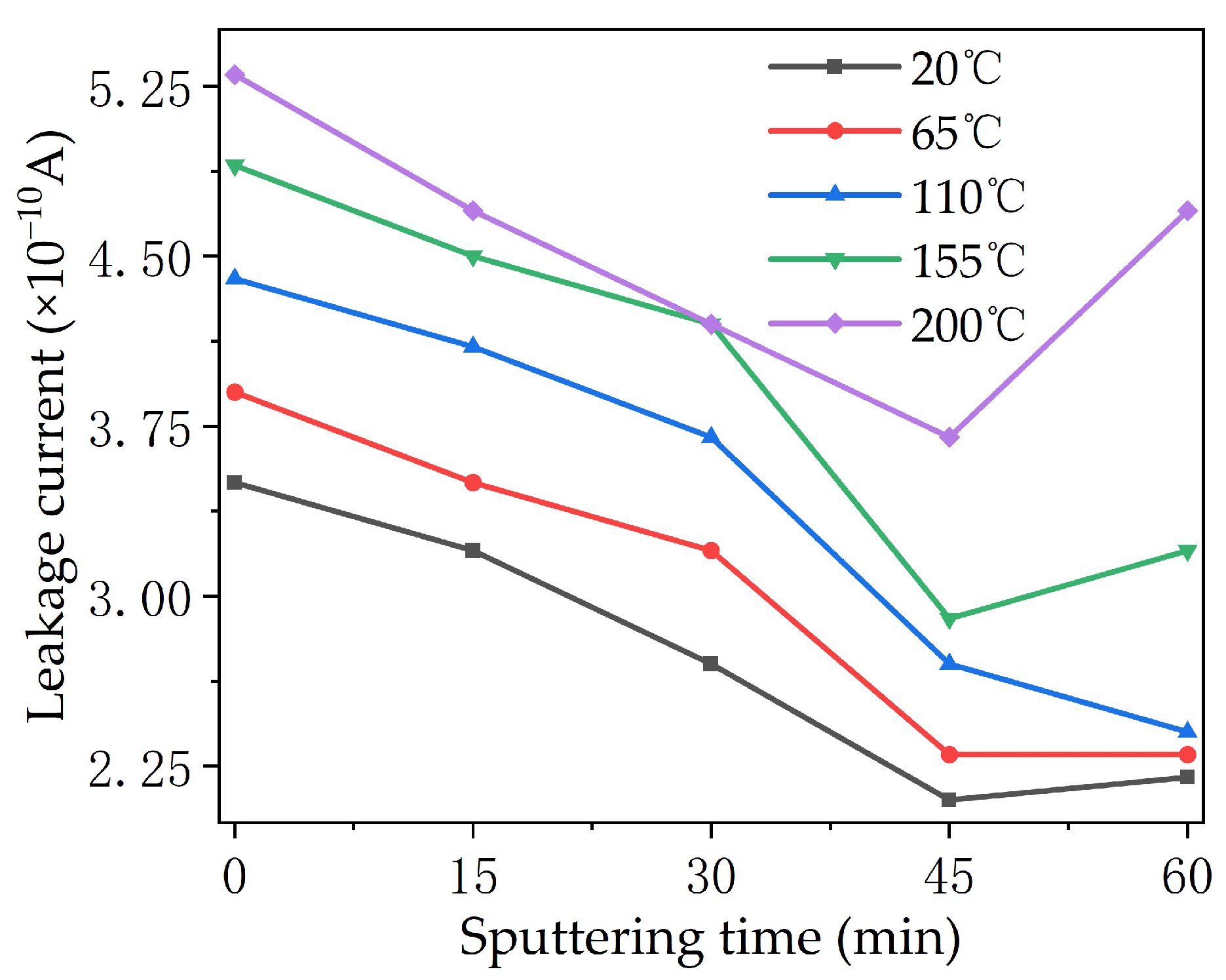 Polymers 16 00316 g010