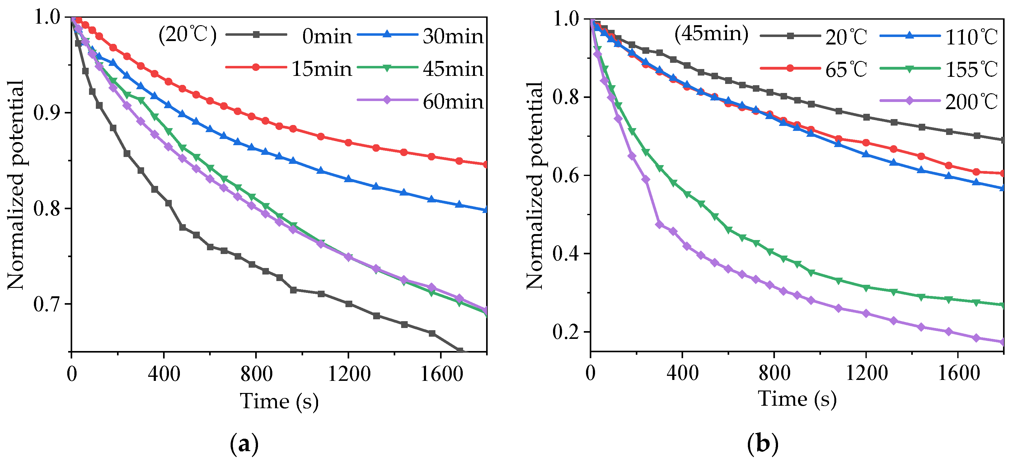 Polymers 16 00316 g014