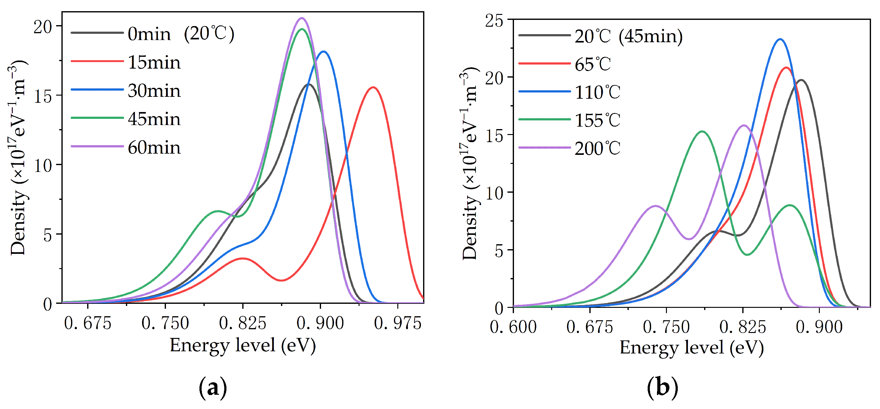 Polymers 16 00316 g015