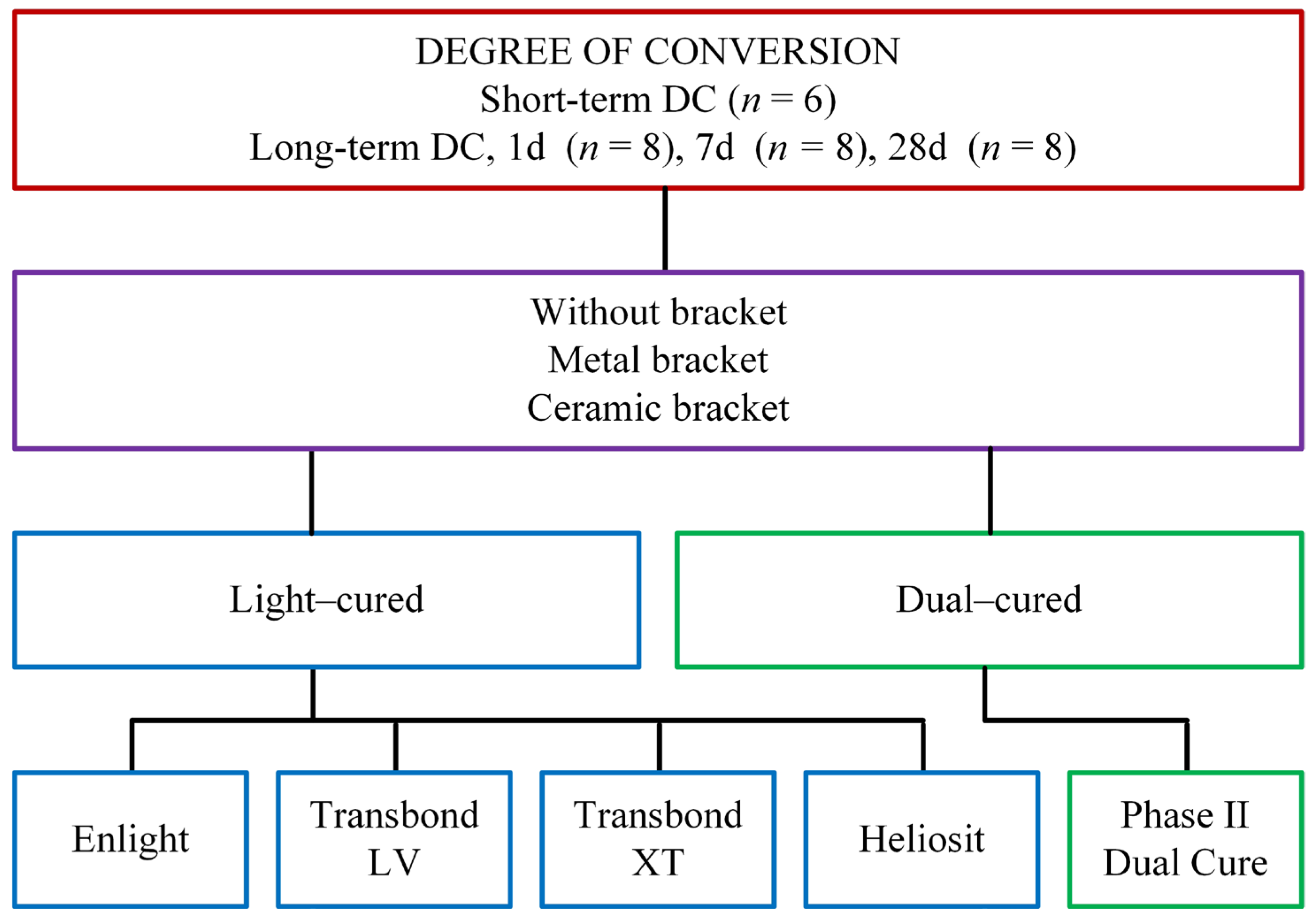 Polymers 16 00318 g001