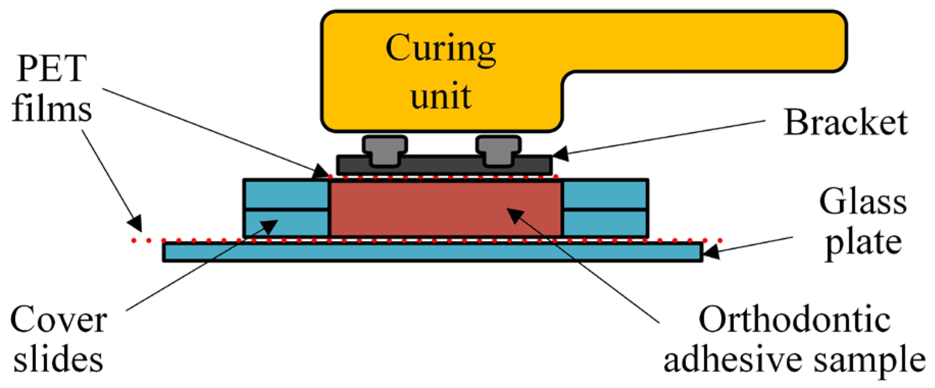 Polymers 16 00318 g003
