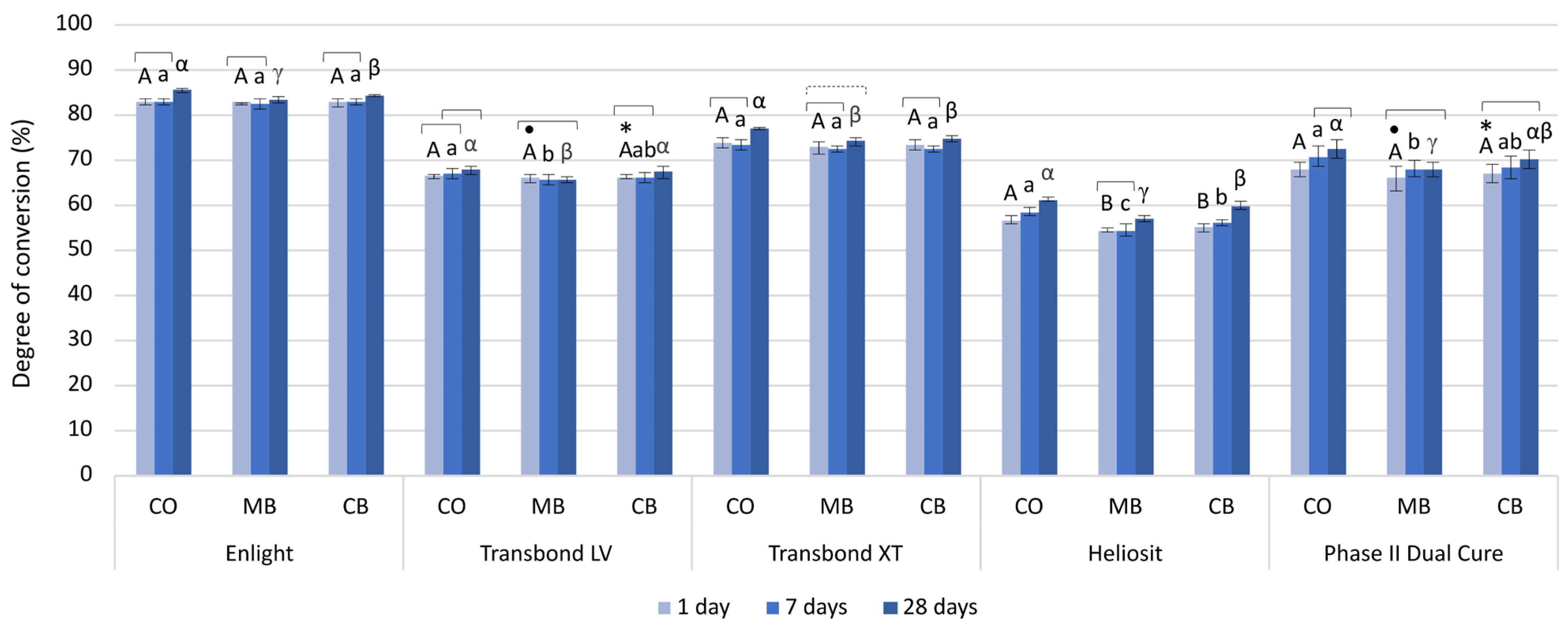 Polymers 16 00318 g006