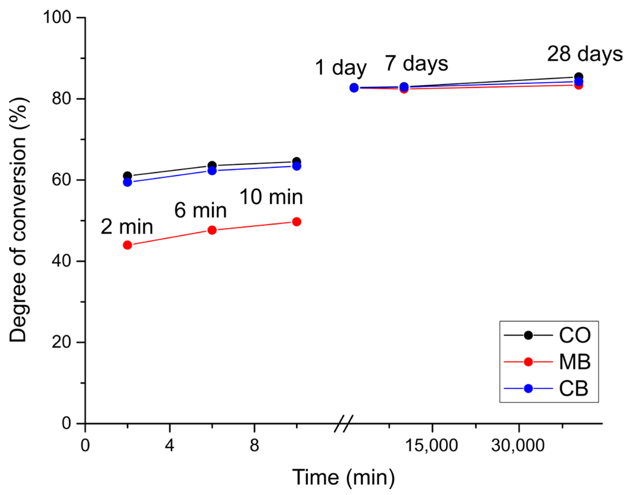 Polymers 16 00318 g007