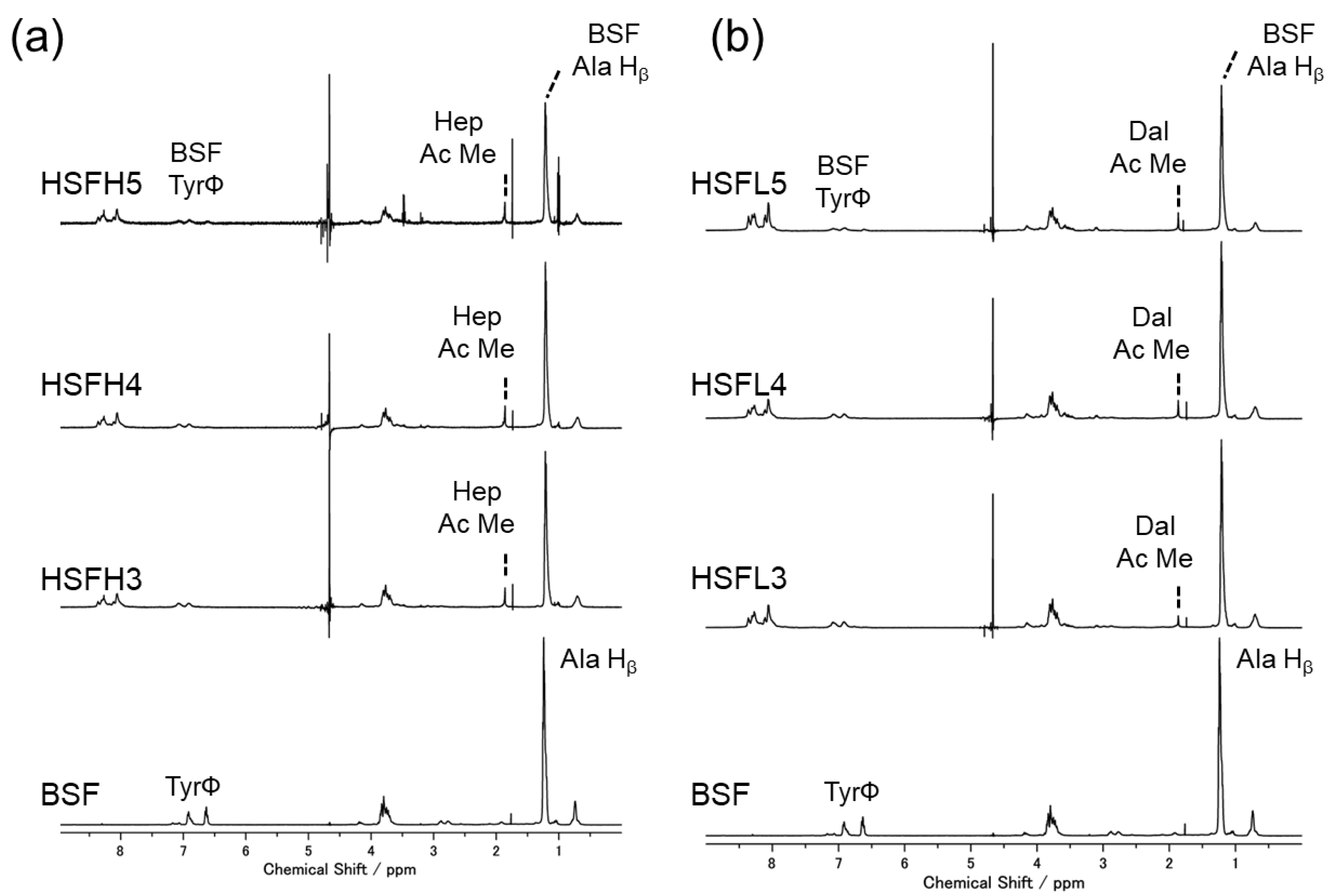 Polymers 16 00321 g002