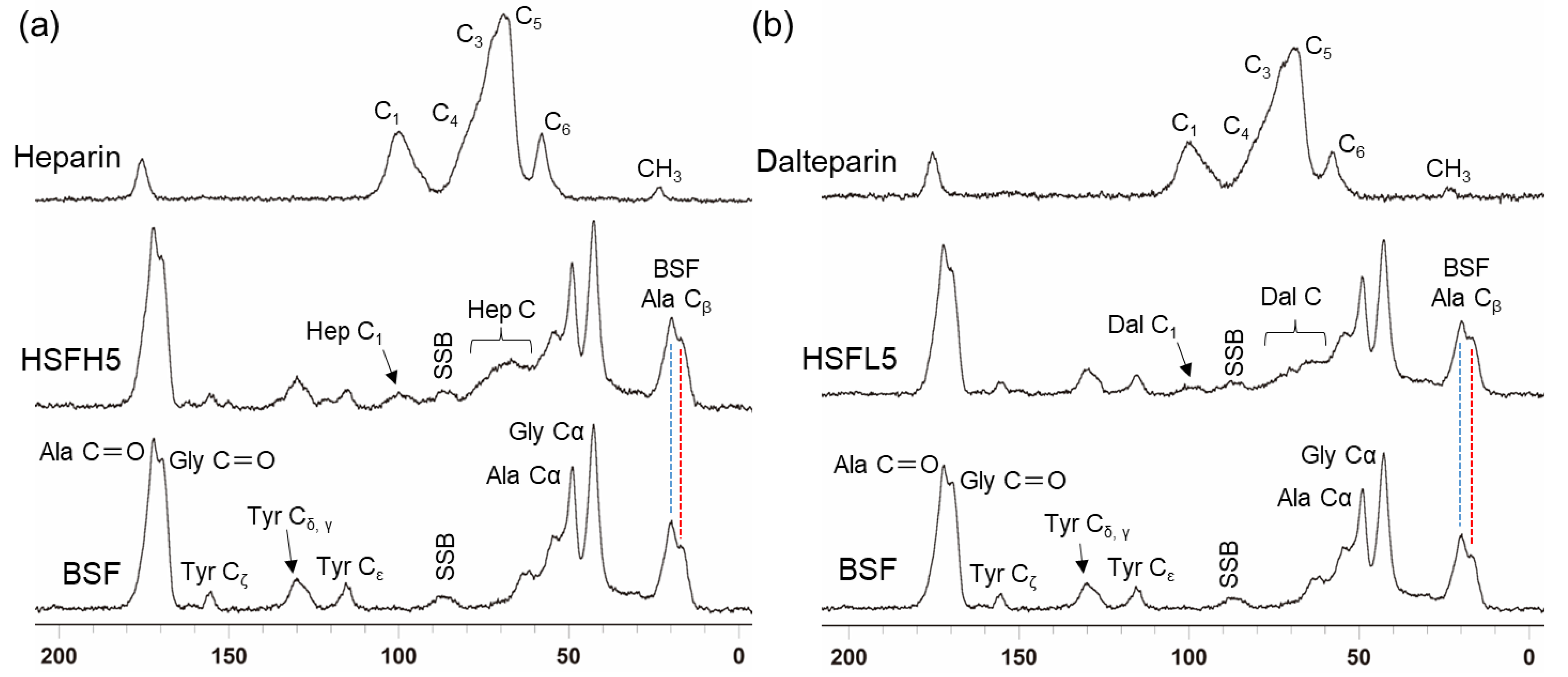 Polymers 16 00321 g004