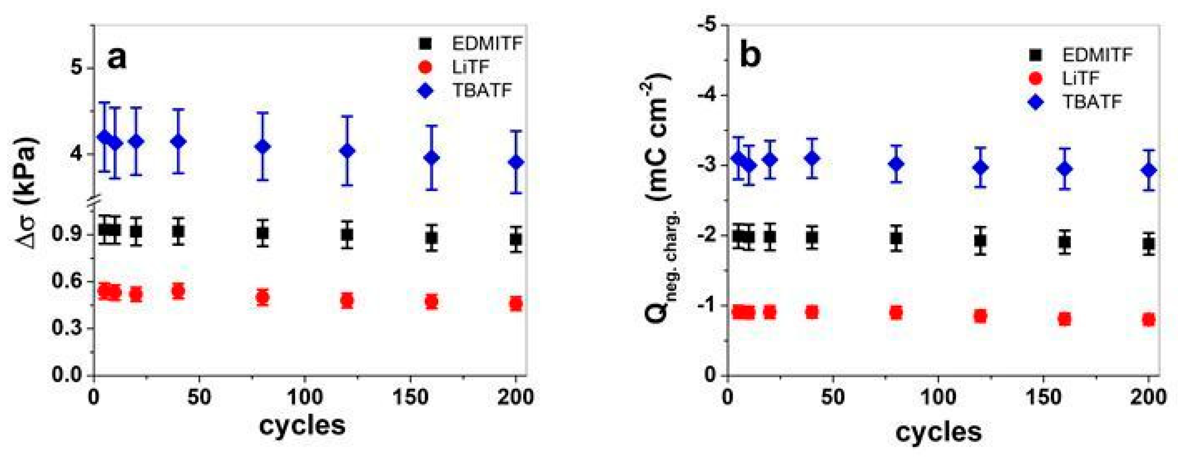 Polymers 16 00339 g005