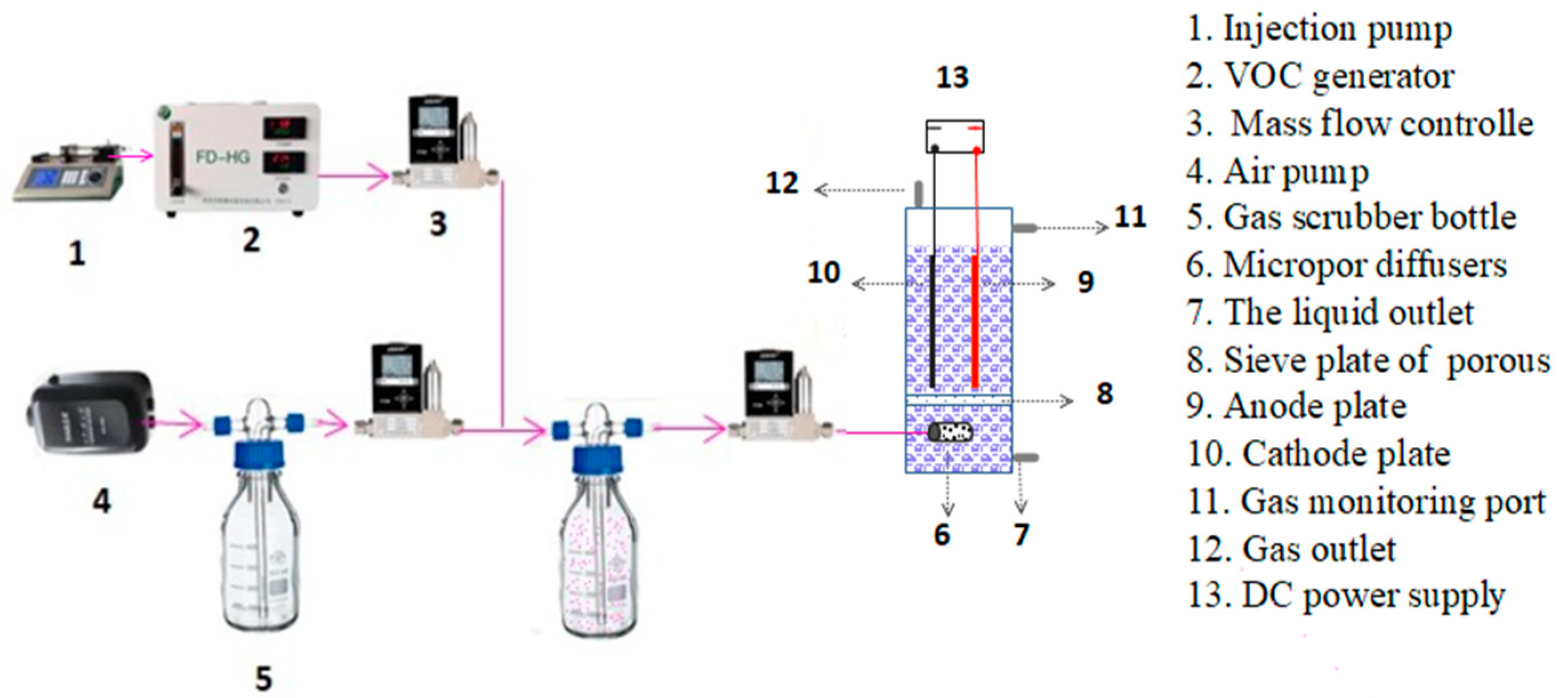 Polymers 16 00340 g001