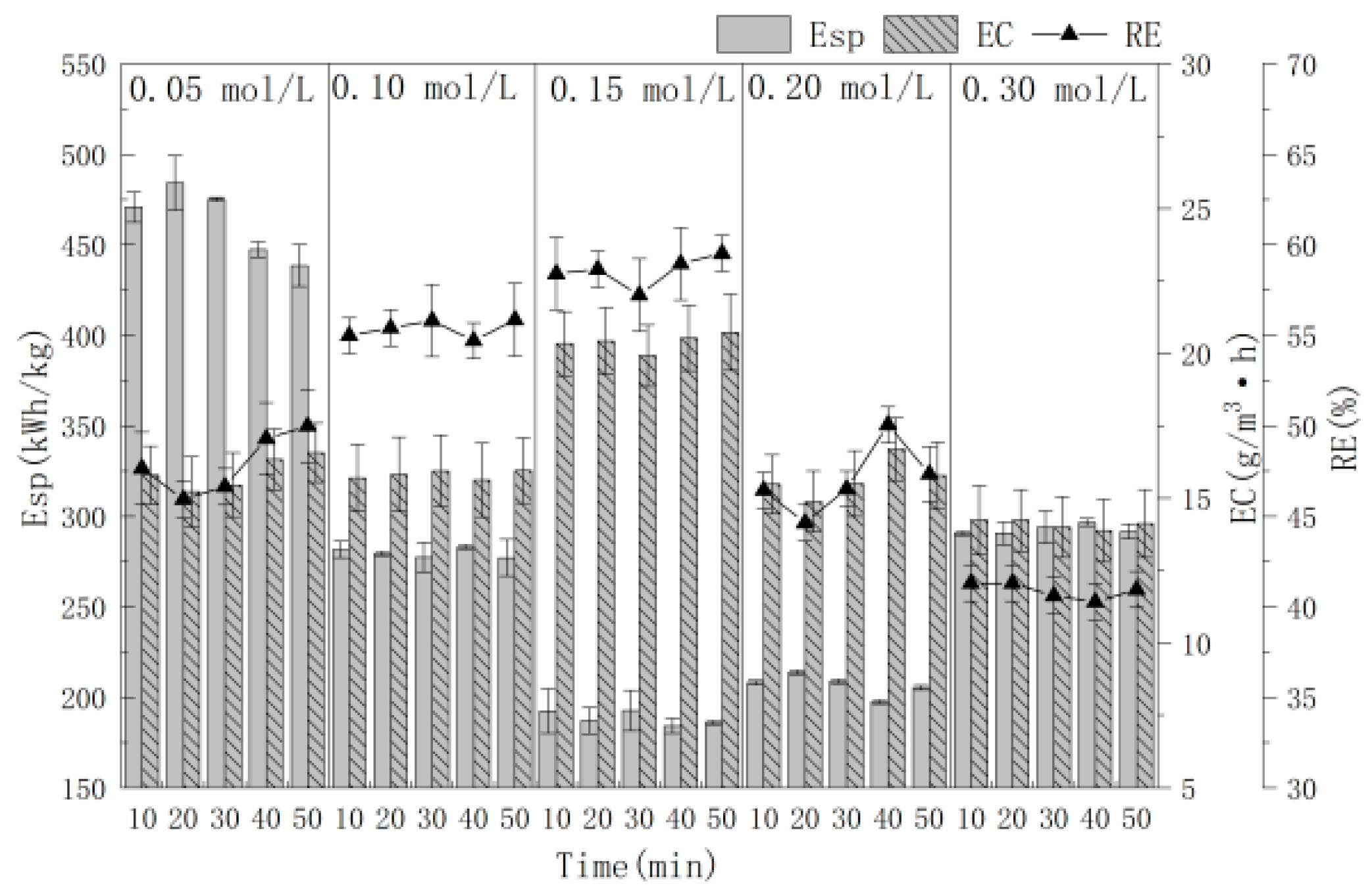 Polymers 16 00340 g004