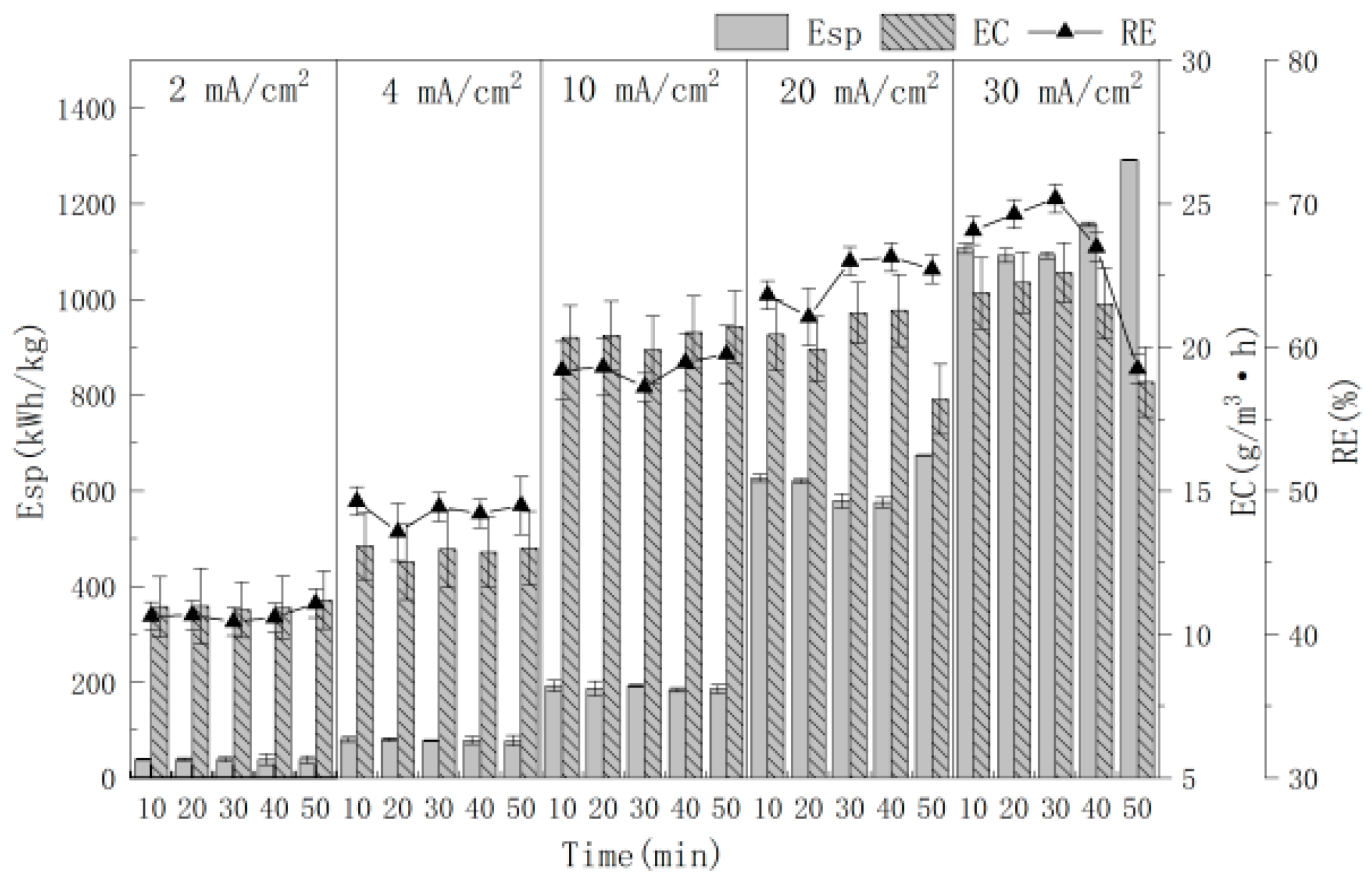 Polymers 16 00340 g005