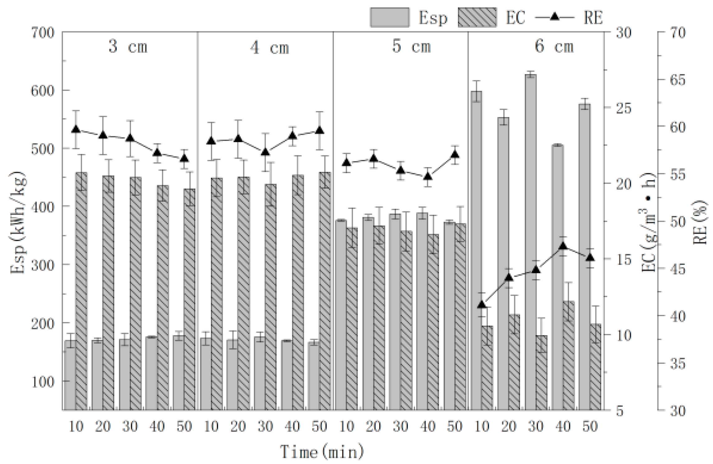 Polymers 16 00340 g006