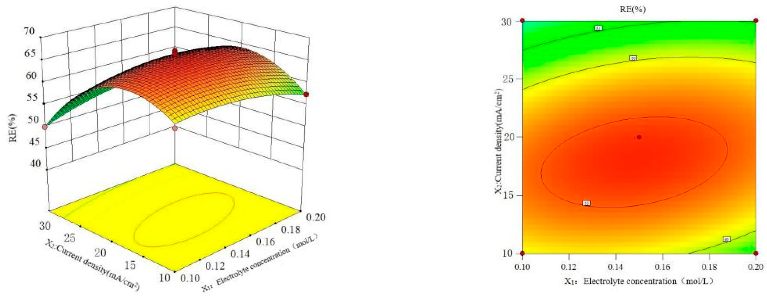 Polymers 16 00340 g007