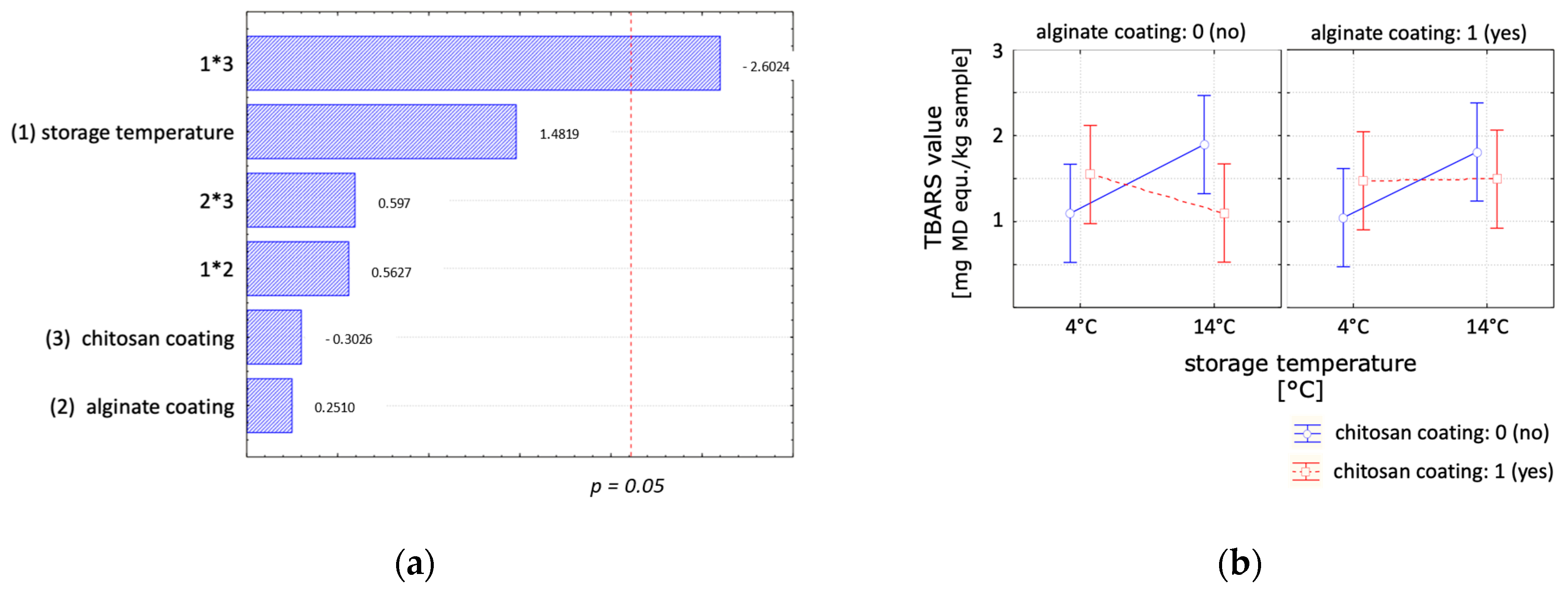 Polymers 16 00346 g004