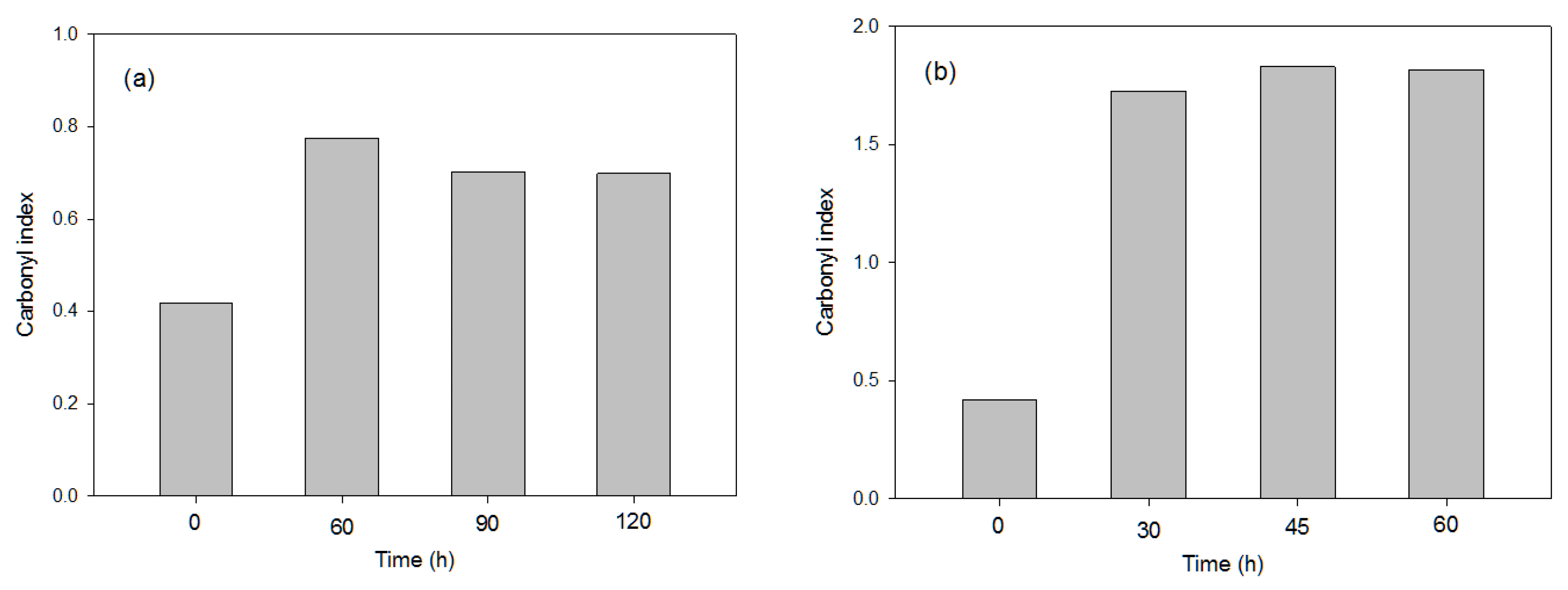 Polymers 16 00359 g002