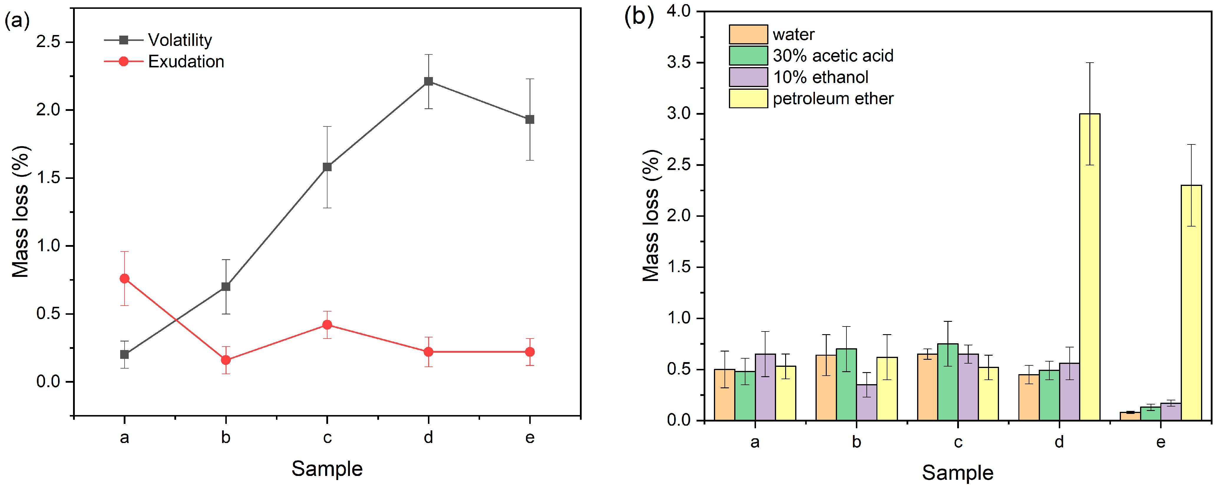 Polymers 16 00361 g007