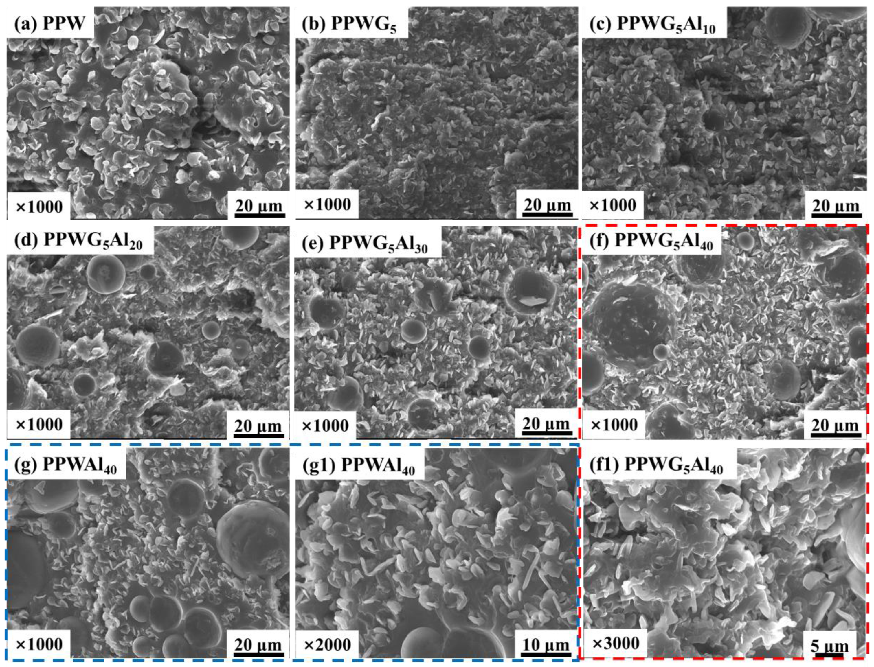 Polymers 16 00362 g002 Polymers 16 00362 g002