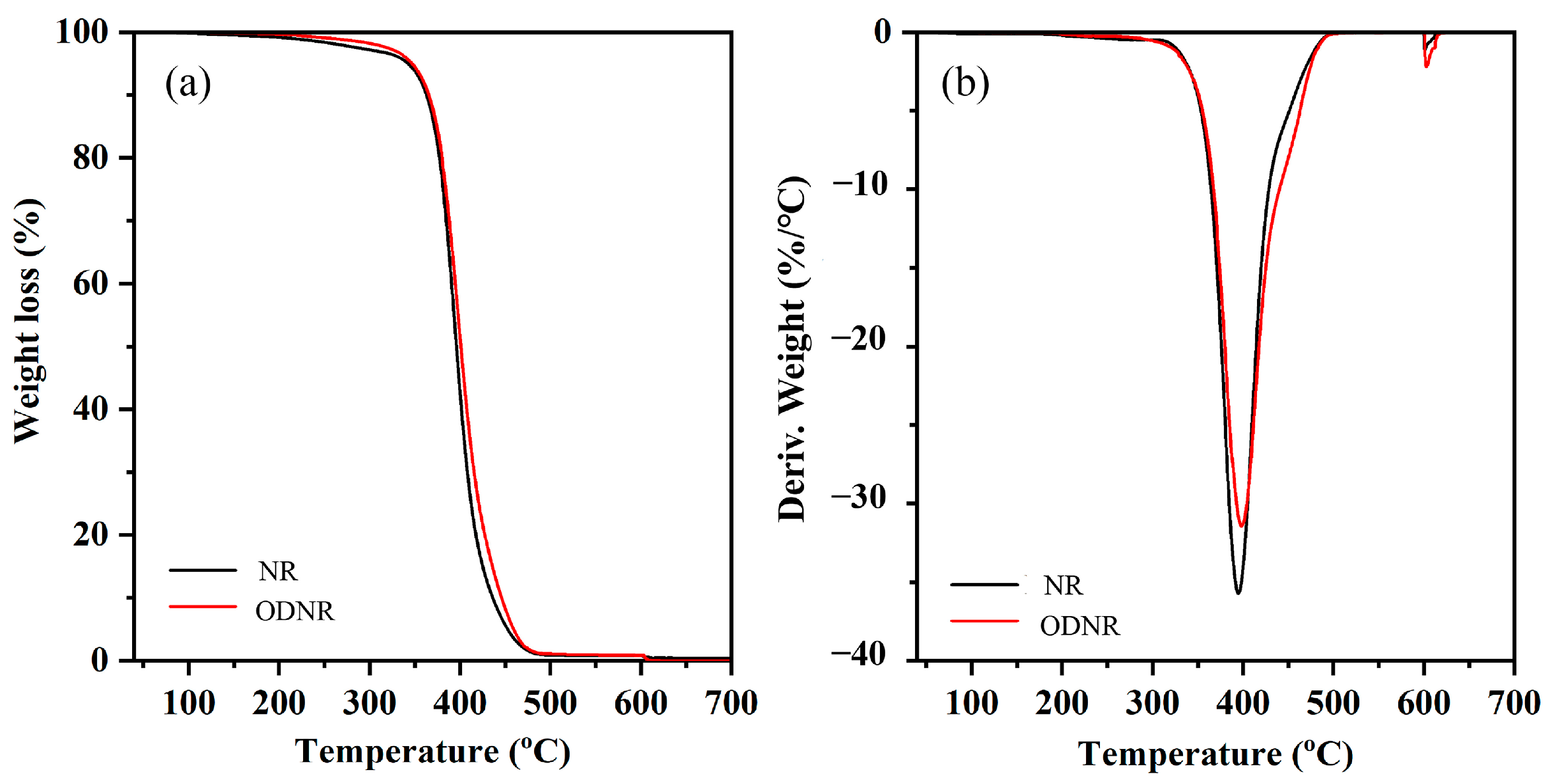 Polymers 16 00363 g004 Polymers 16 00363 g004