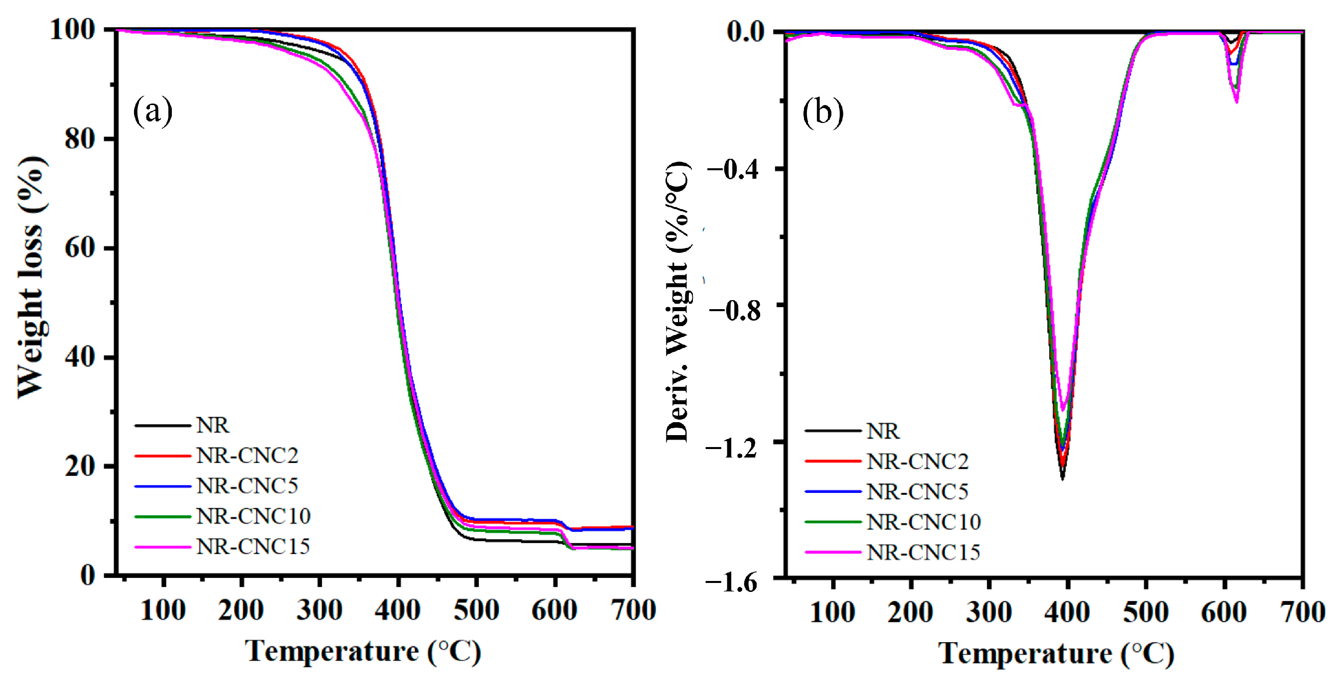 Polymers 16 00363 g011 Polymers 16 00363 g011