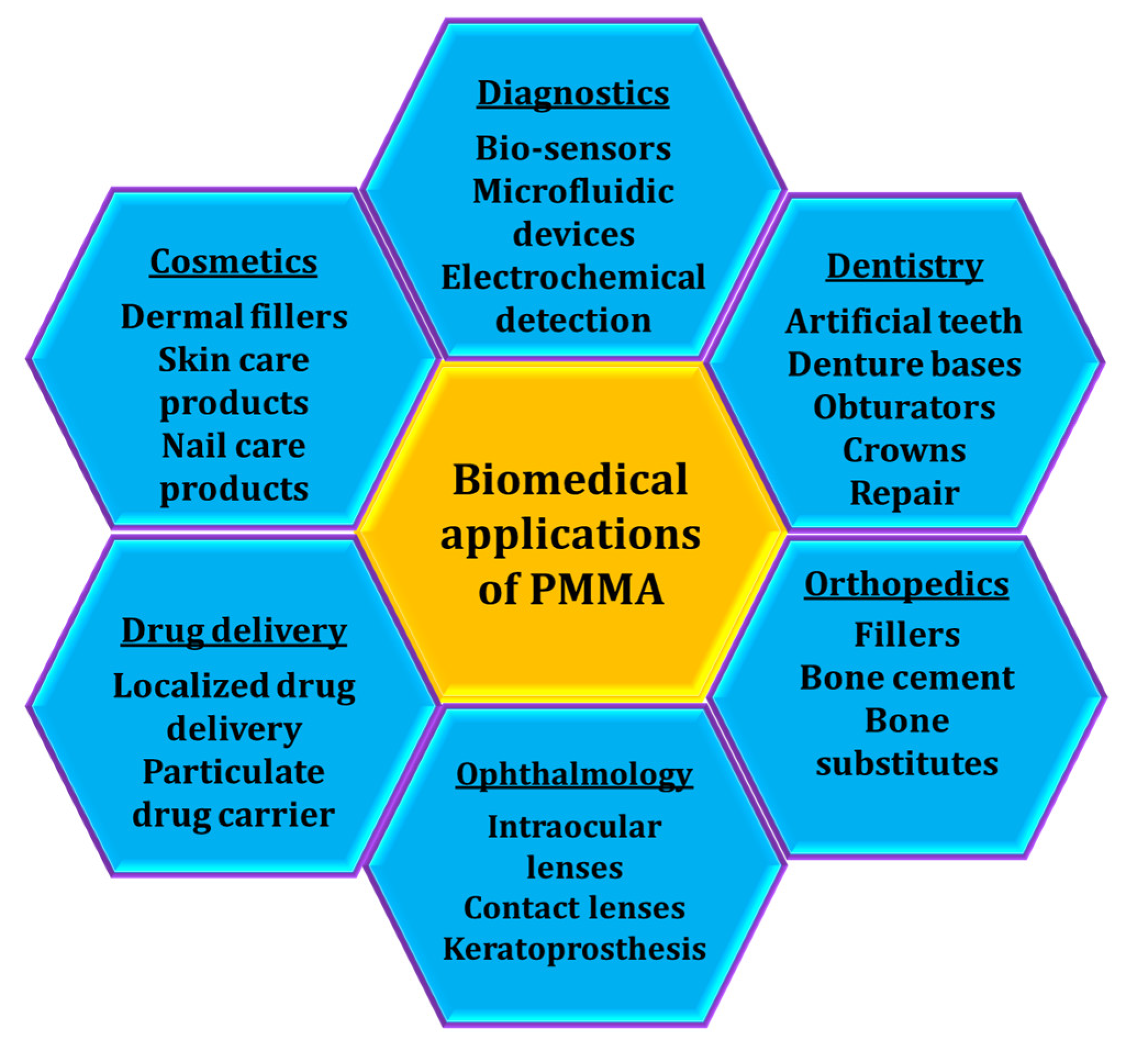 Polymers 16 00367 g002