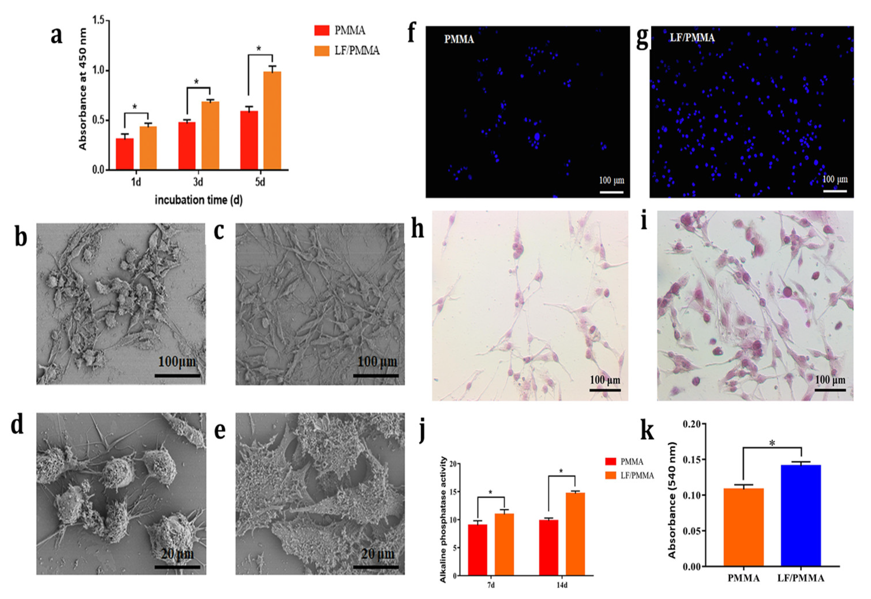 Polymers 16 00367 g005