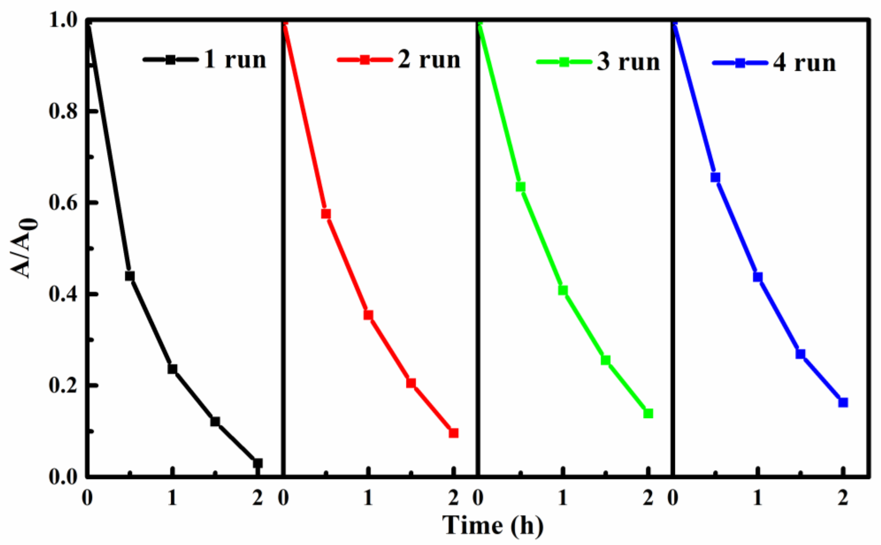 Polymers 16 00369 g009
