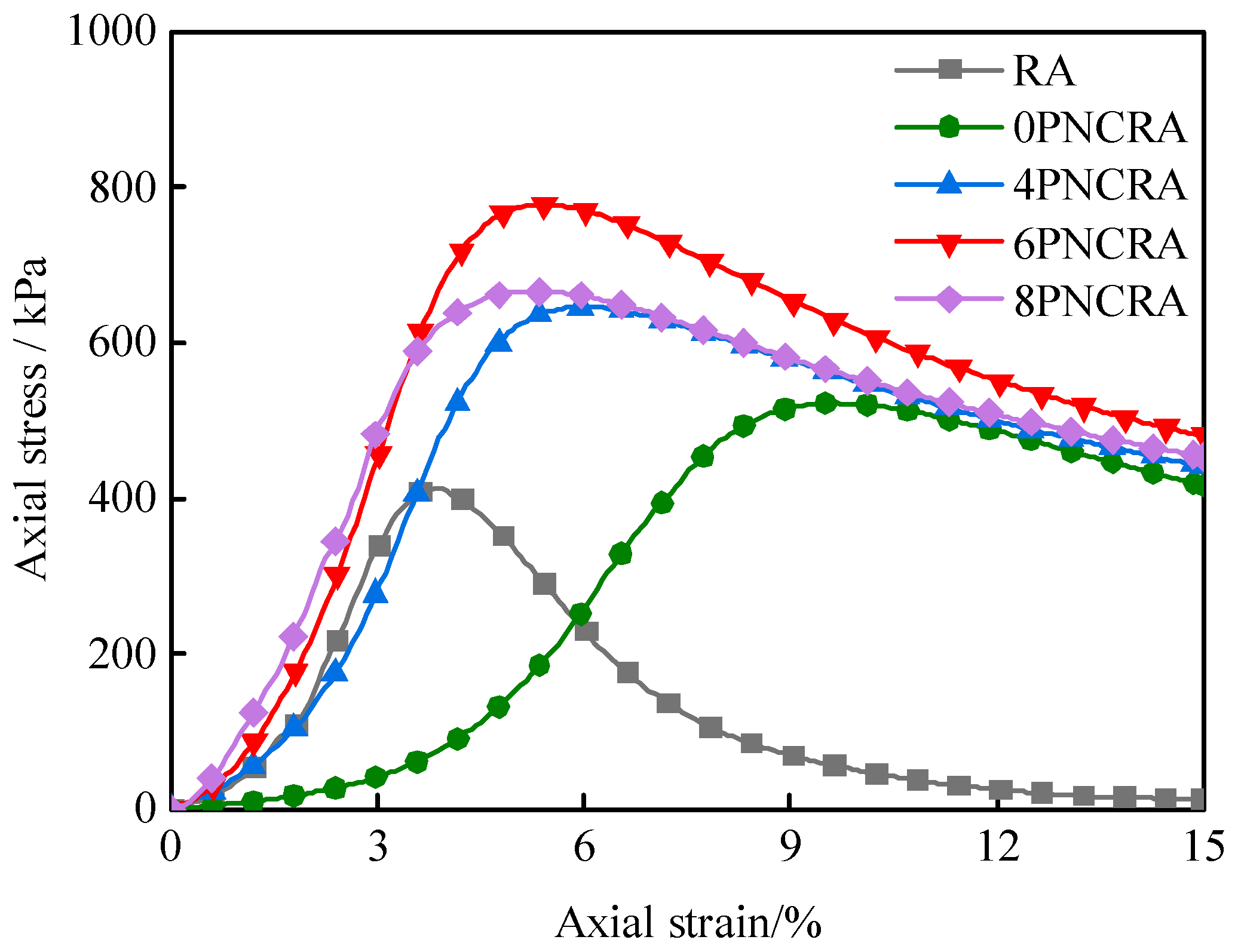Polymers 16 00374 g003