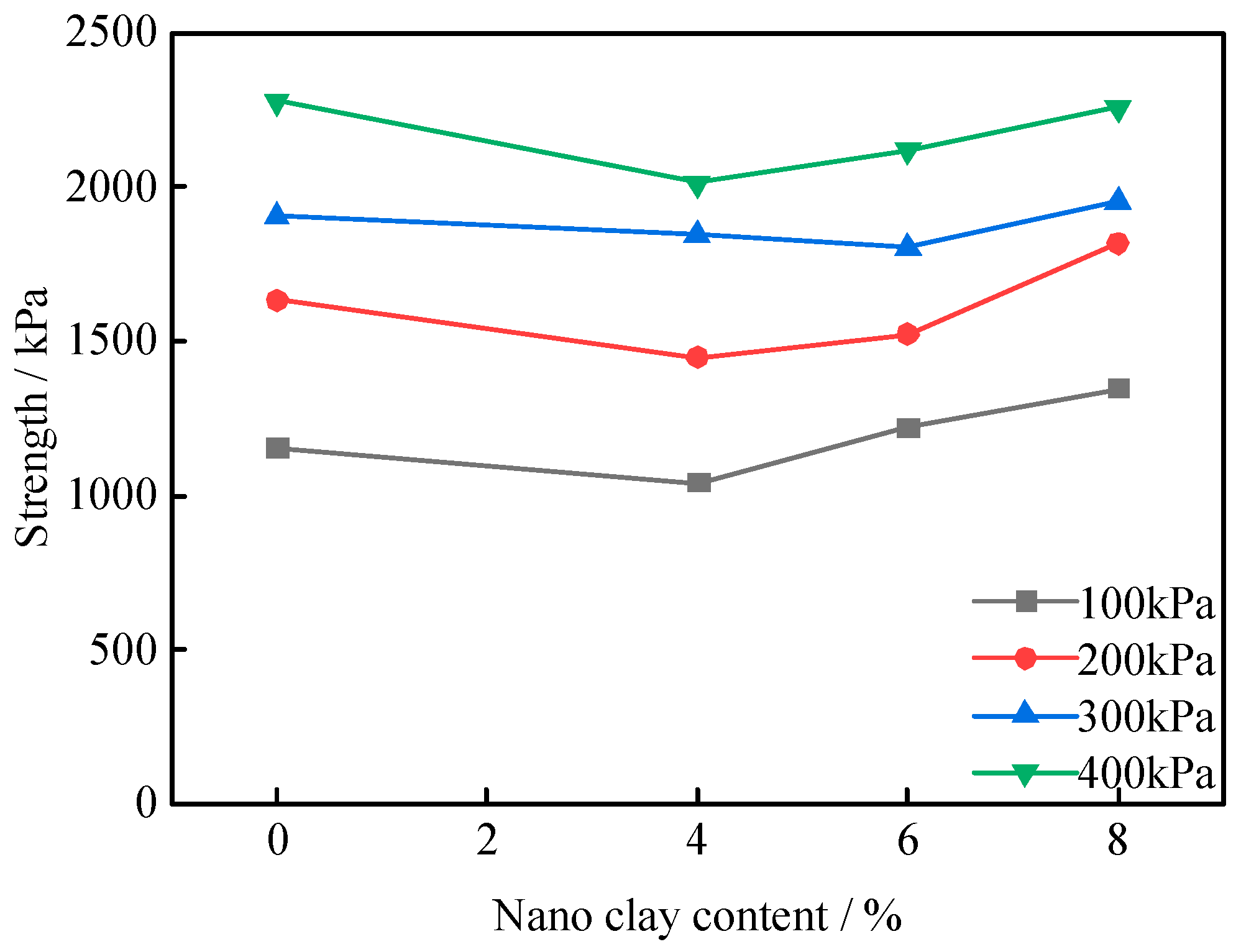 Polymers 16 00374 g007